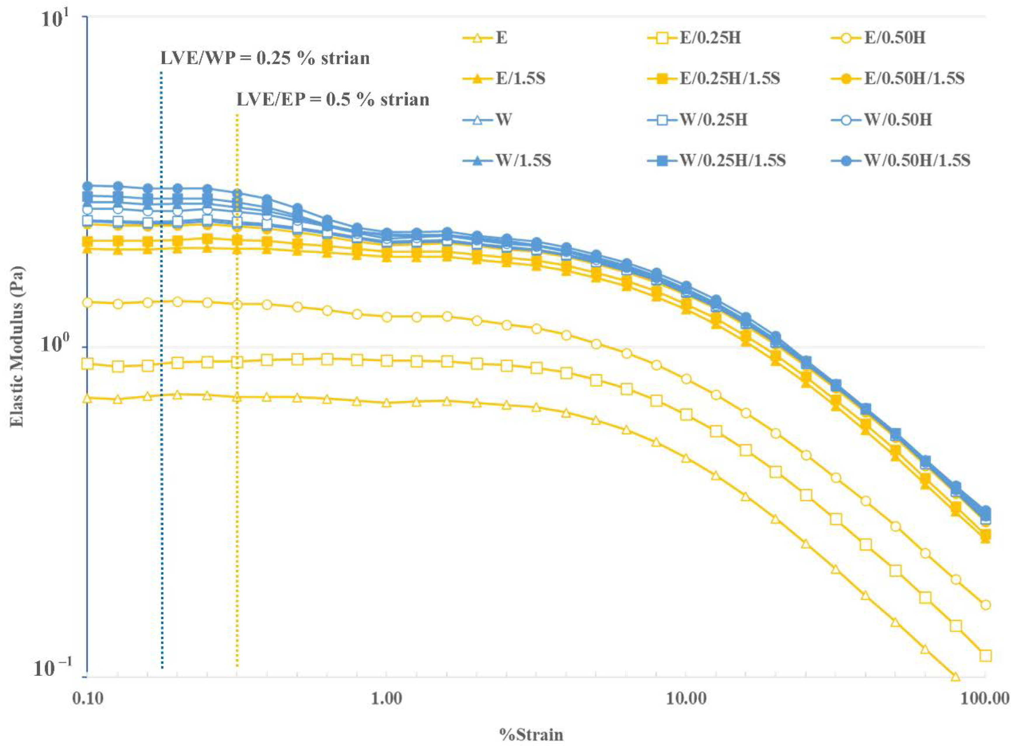 Sustainability 14 16782 g003