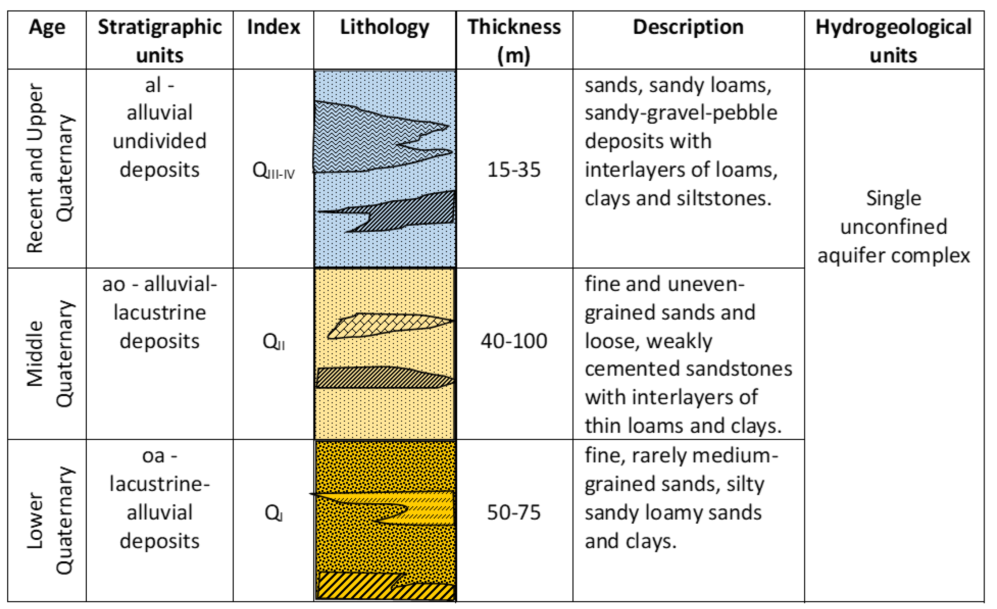 Sustainability 14 16783 g002 Sustainability 14 16783 g002