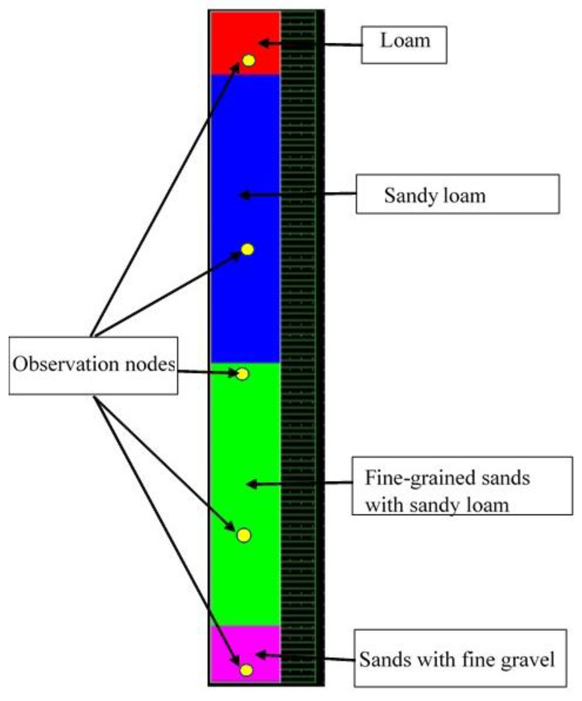 Sustainability 14 16783 g006 Sustainability 14 16783 g006