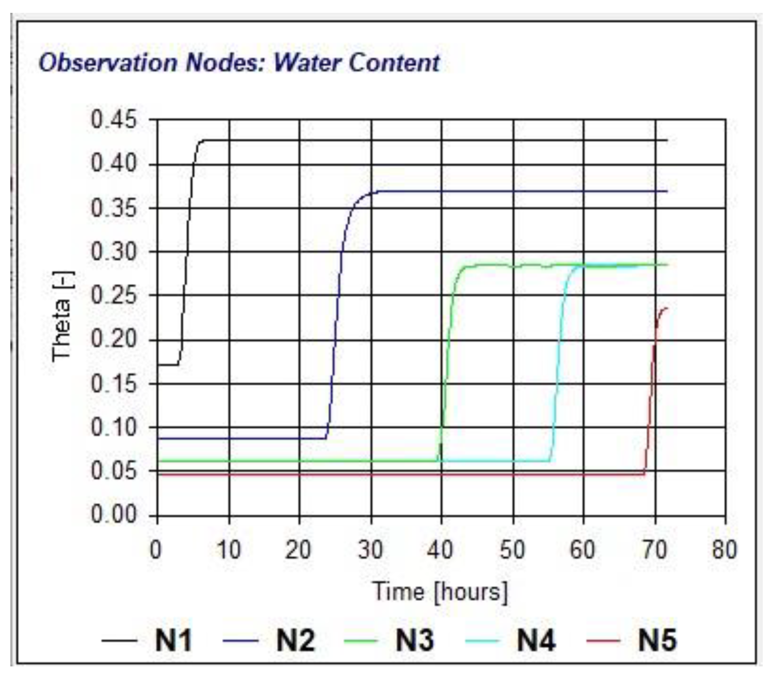 Sustainability 14 16783 g010 Sustainability 14 16783 g010