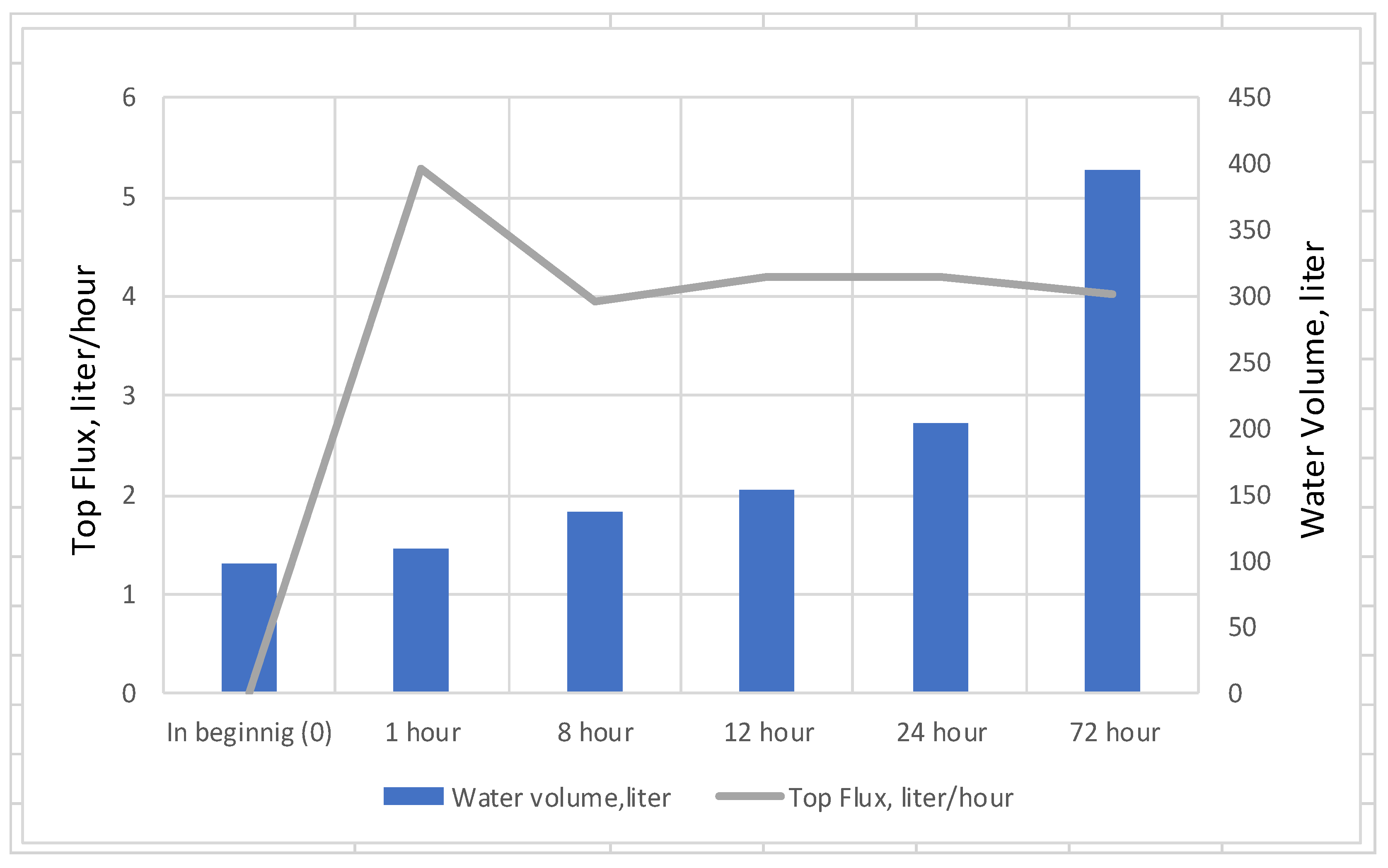 Sustainability 14 16783 g011 Sustainability 14 16783 g011