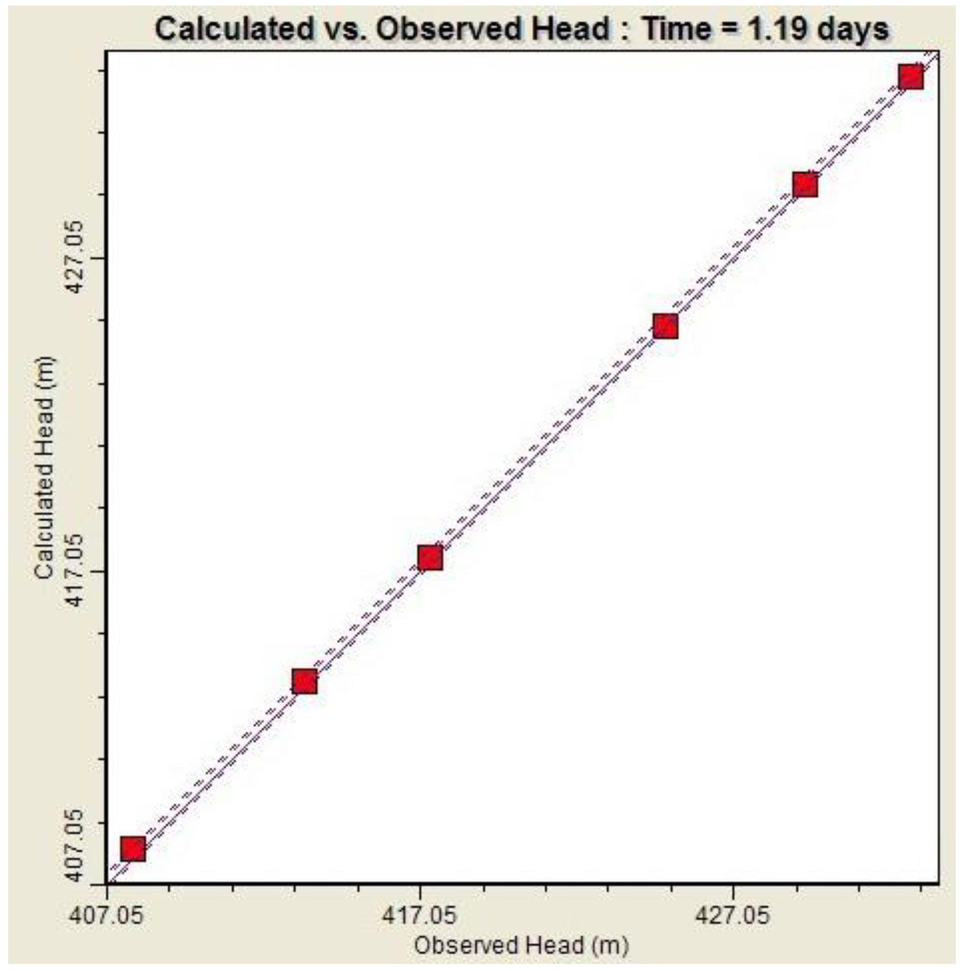 Sustainability 14 16783 g014 Sustainability 14 16783 g014