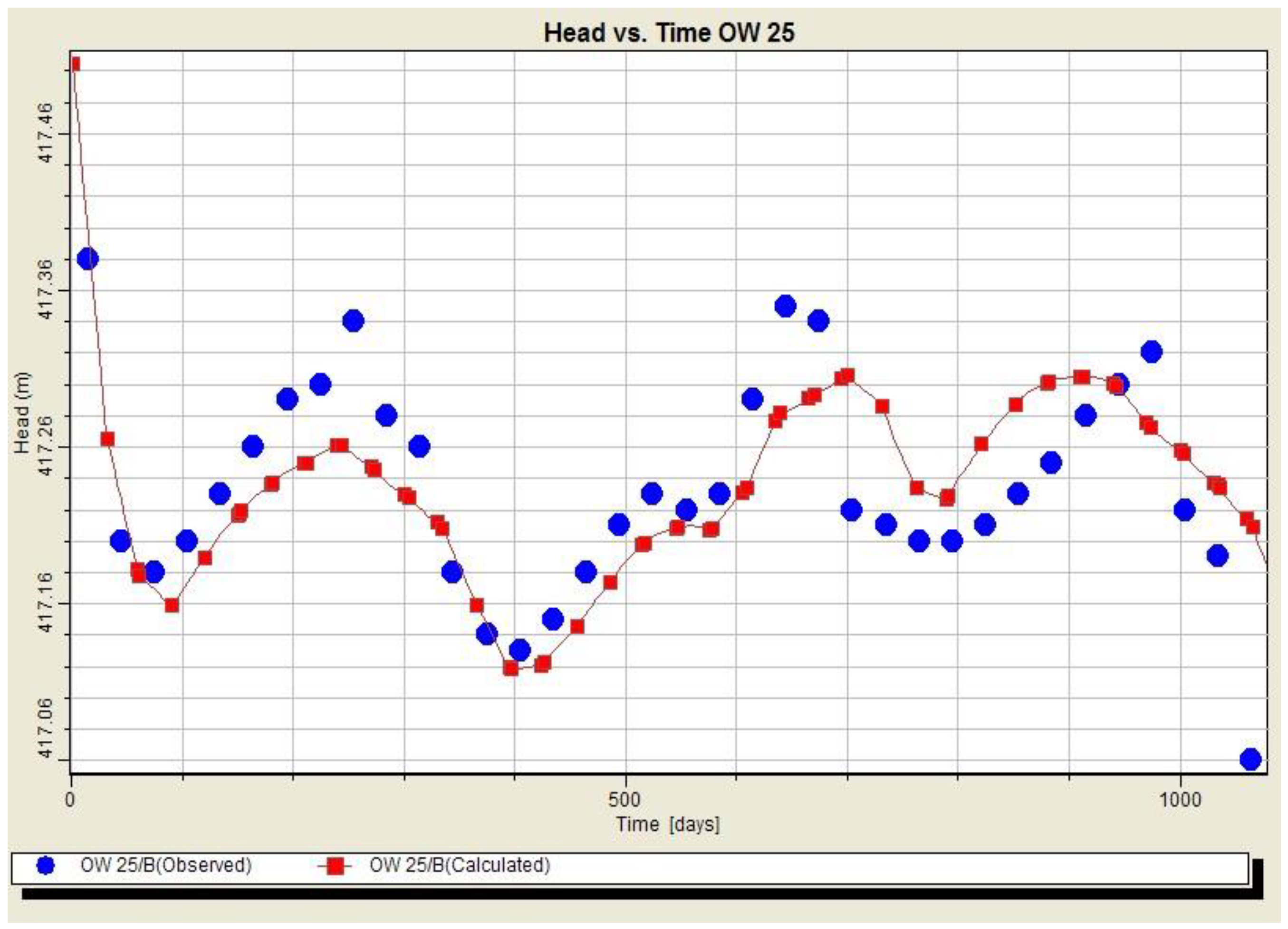 Sustainability 14 16783 g015 Sustainability 14 16783 g015