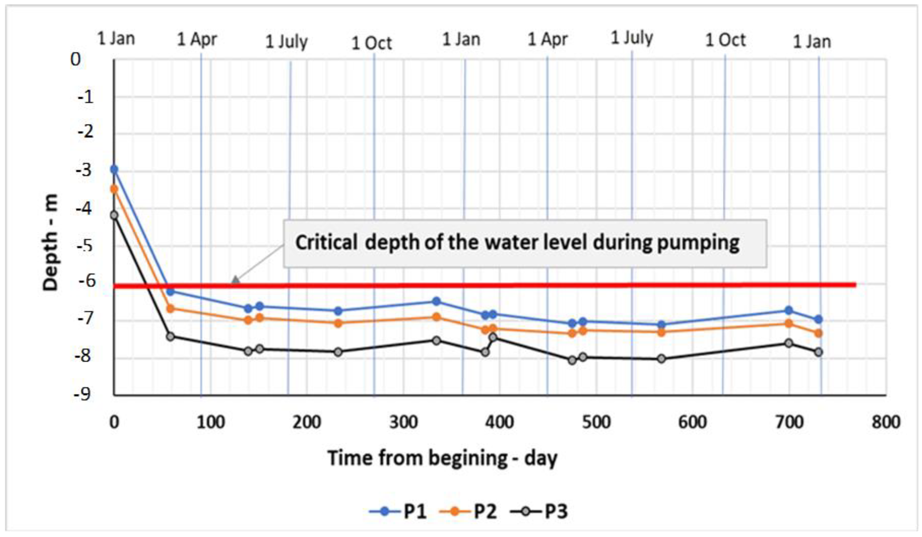 Sustainability 14 16783 g018 Sustainability 14 16783 g018