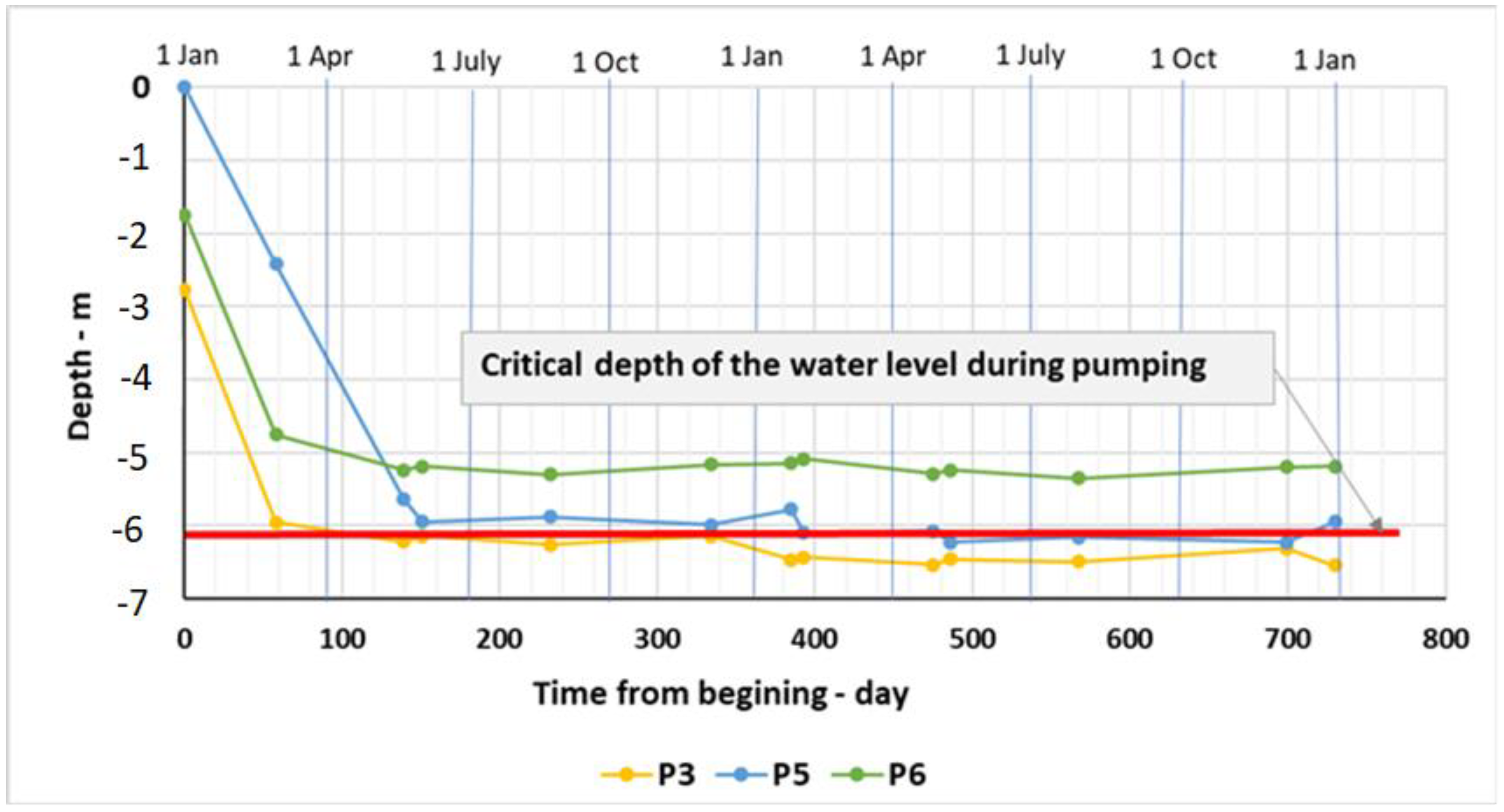 Sustainability 14 16783 g019 Sustainability 14 16783 g019