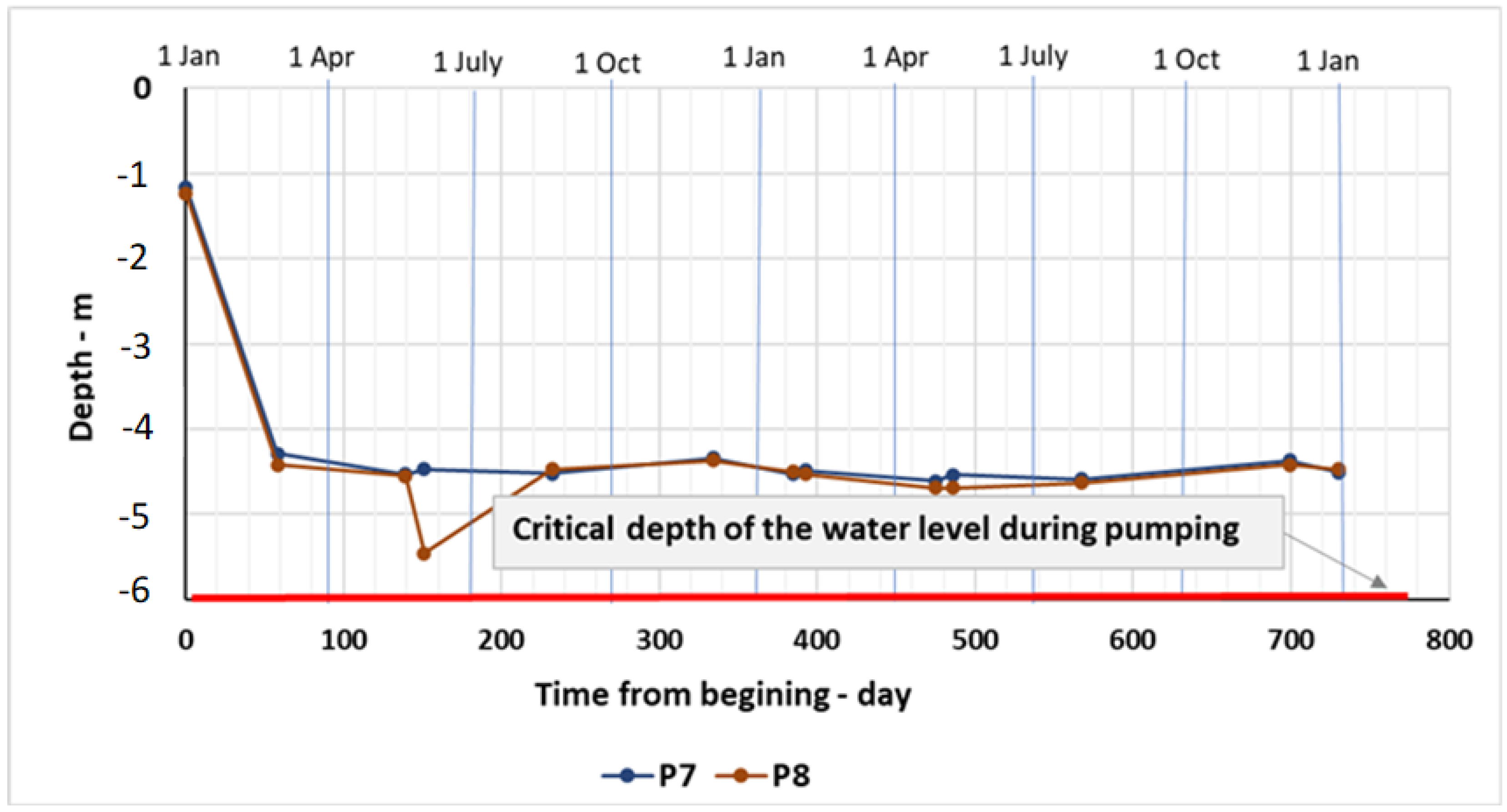 Sustainability 14 16783 g020 Sustainability 14 16783 g020