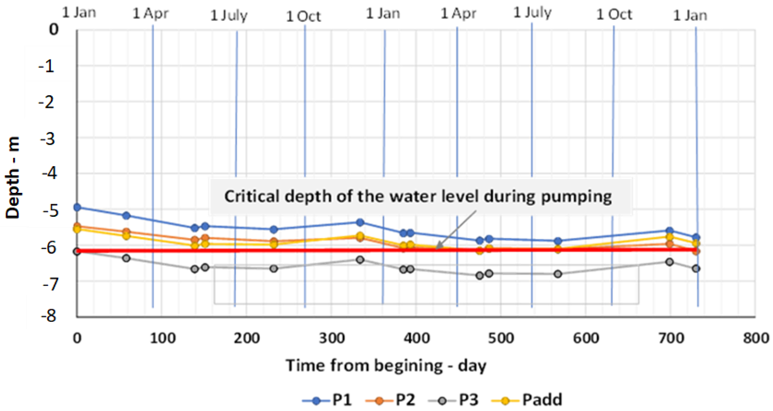 Sustainability 14 16783 g022 Sustainability 14 16783 g022
