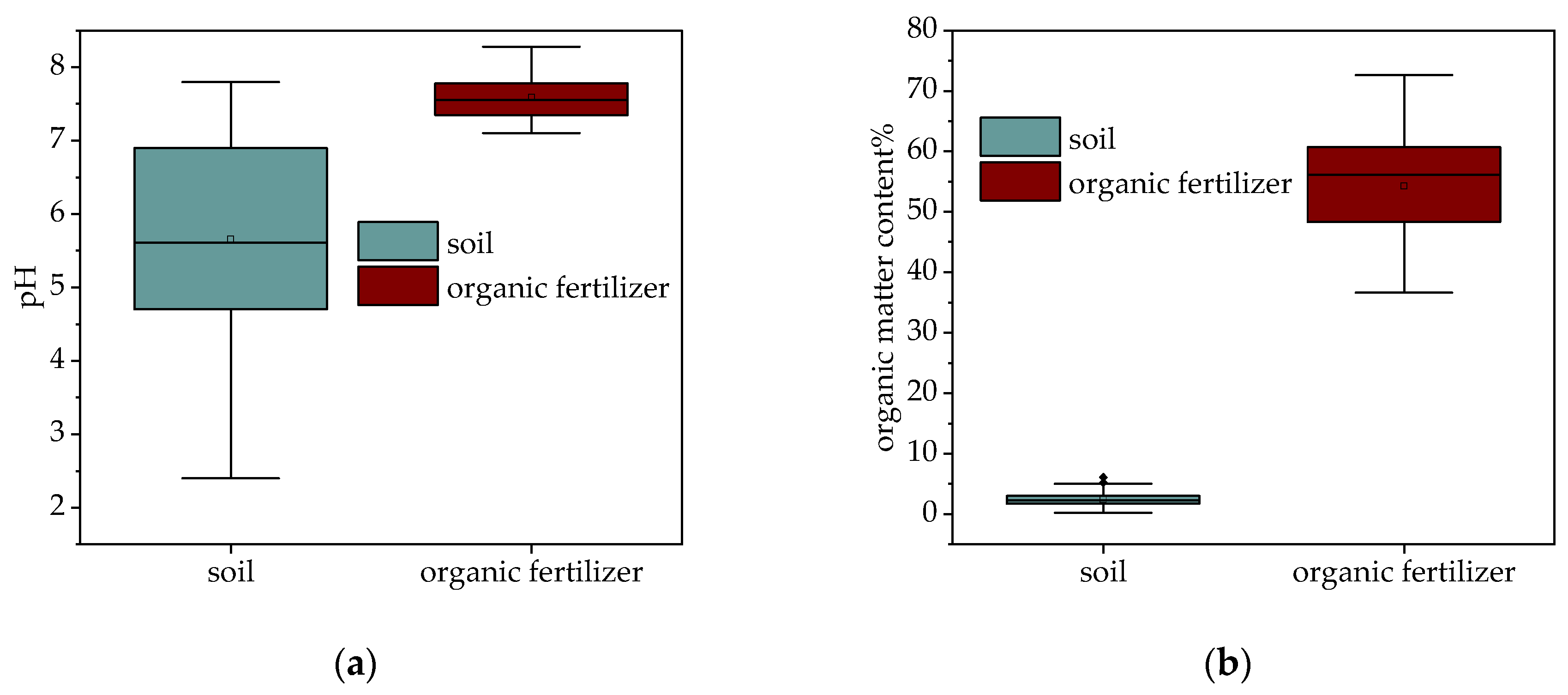Sustainability 14 16789 g002