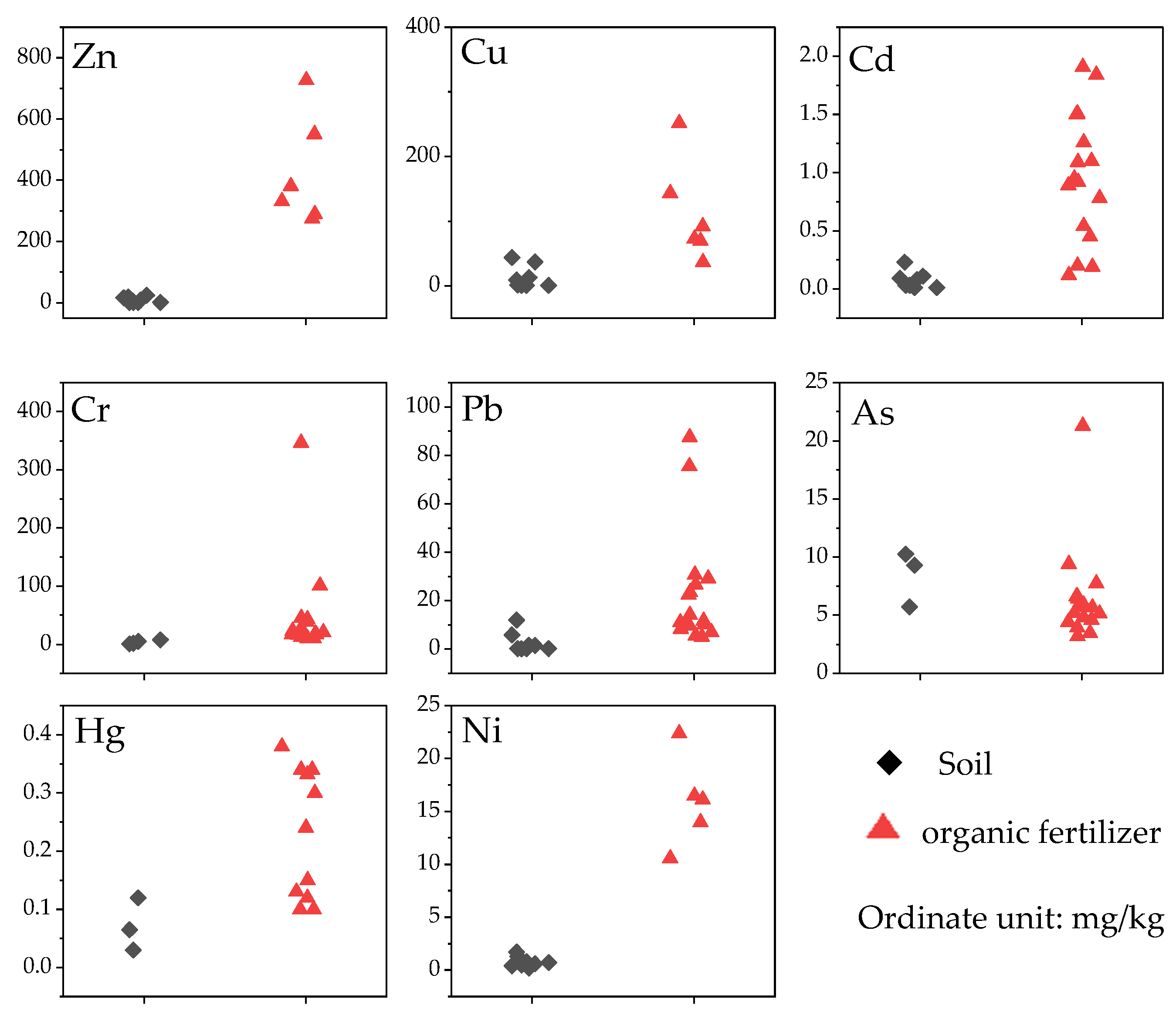 Sustainability 14 16789 g003