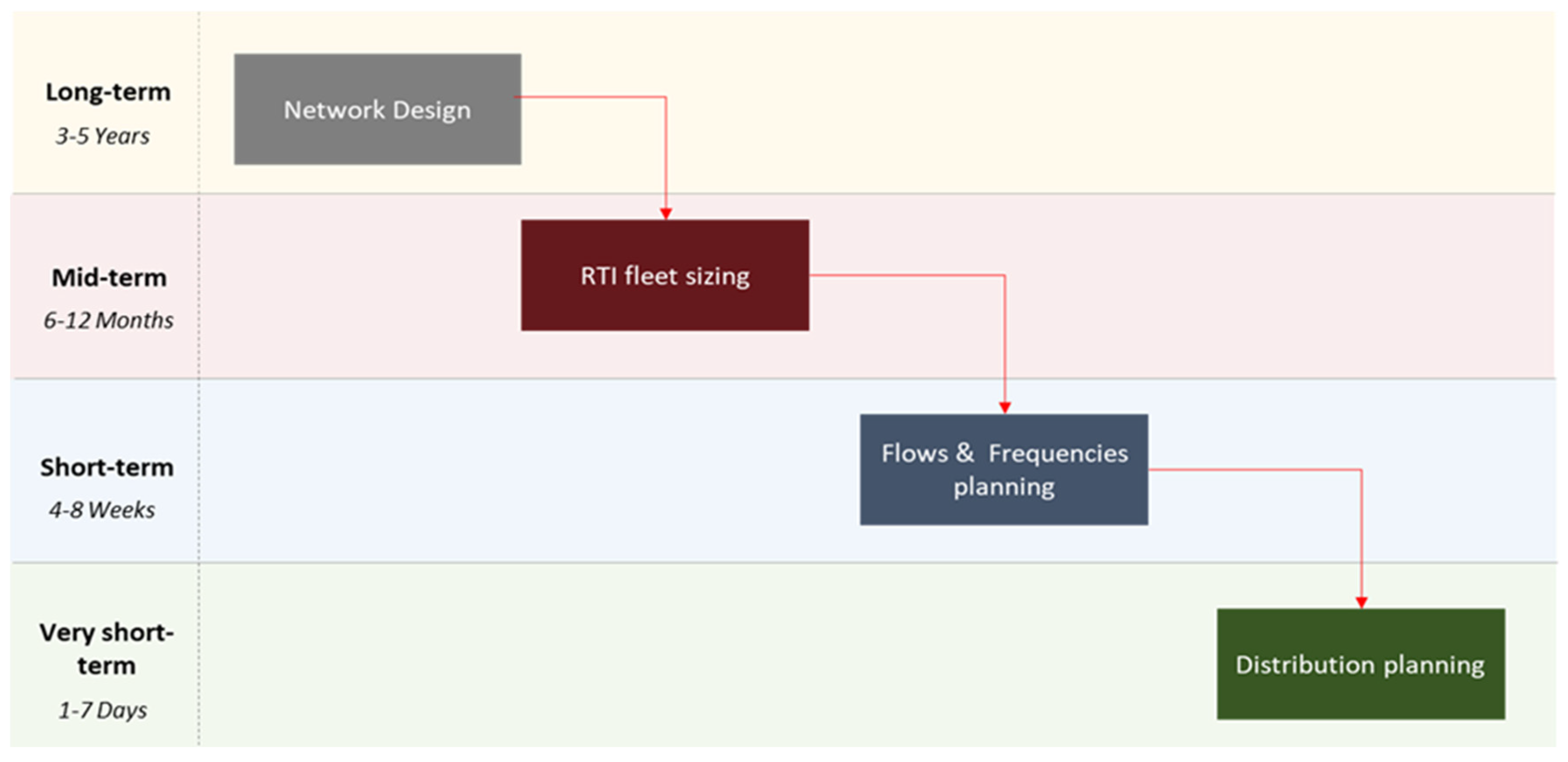 Sustainability 14 16796 g001