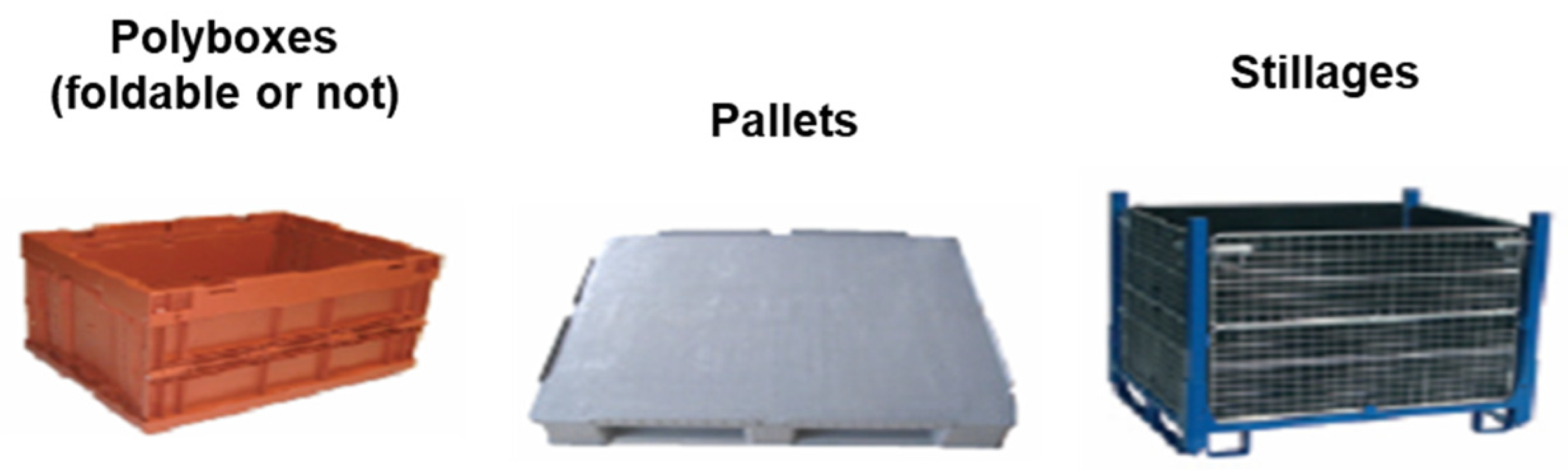 Sustainability 14 16796 g0a1