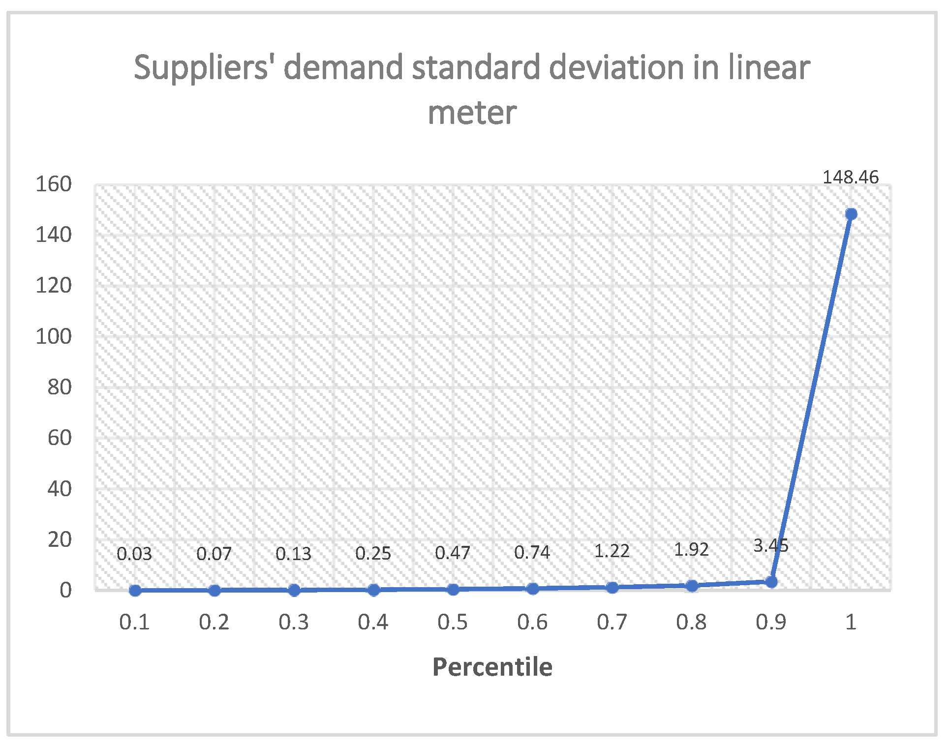 Sustainability 14 16796 g0a2