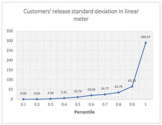 Sustainability 14 16796 g0a3