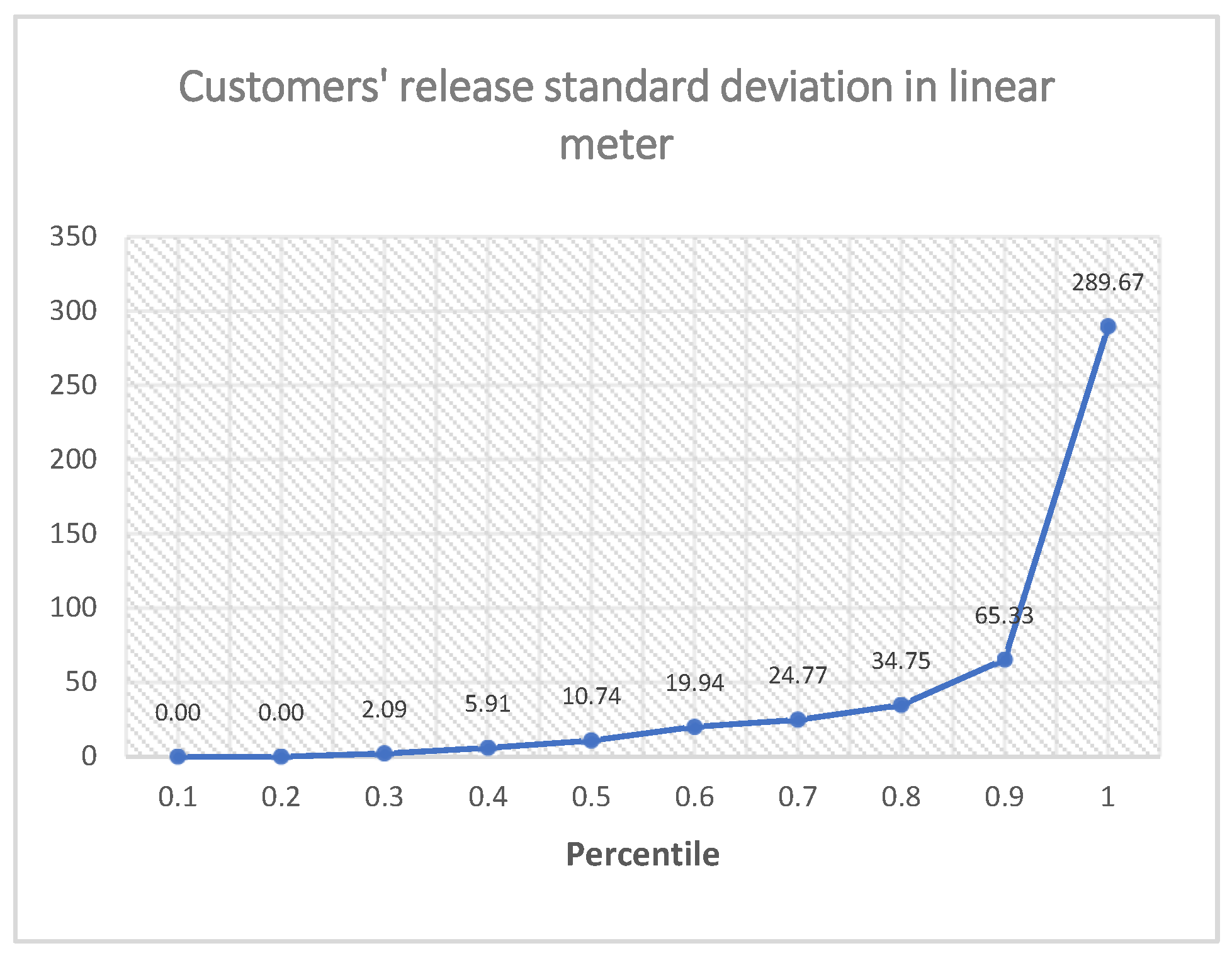 Sustainability 14 16796 g0a3