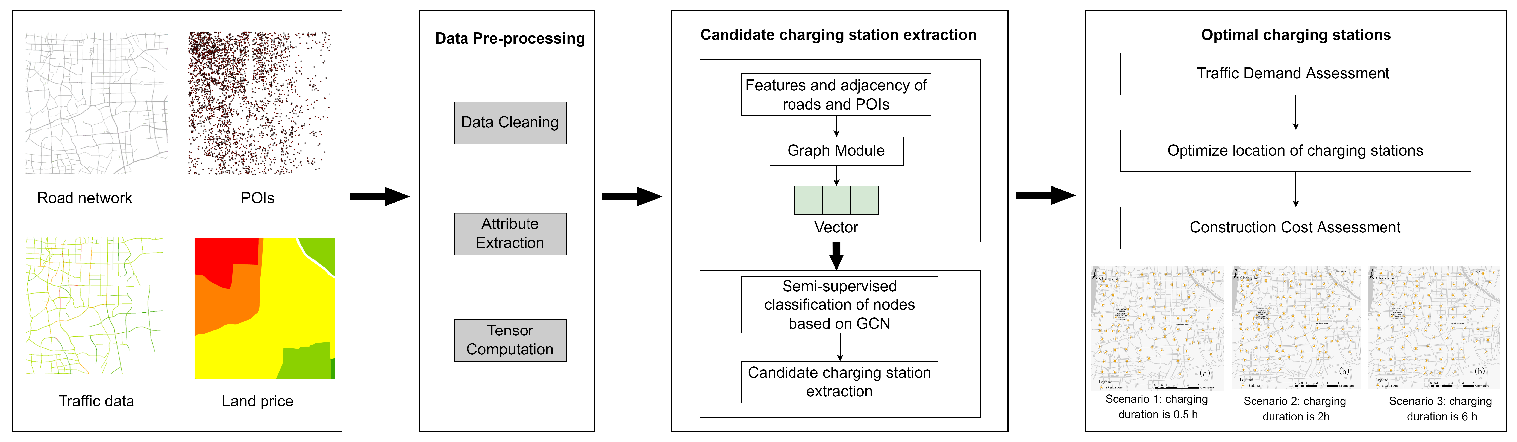 Sustainability 14 16797 g001