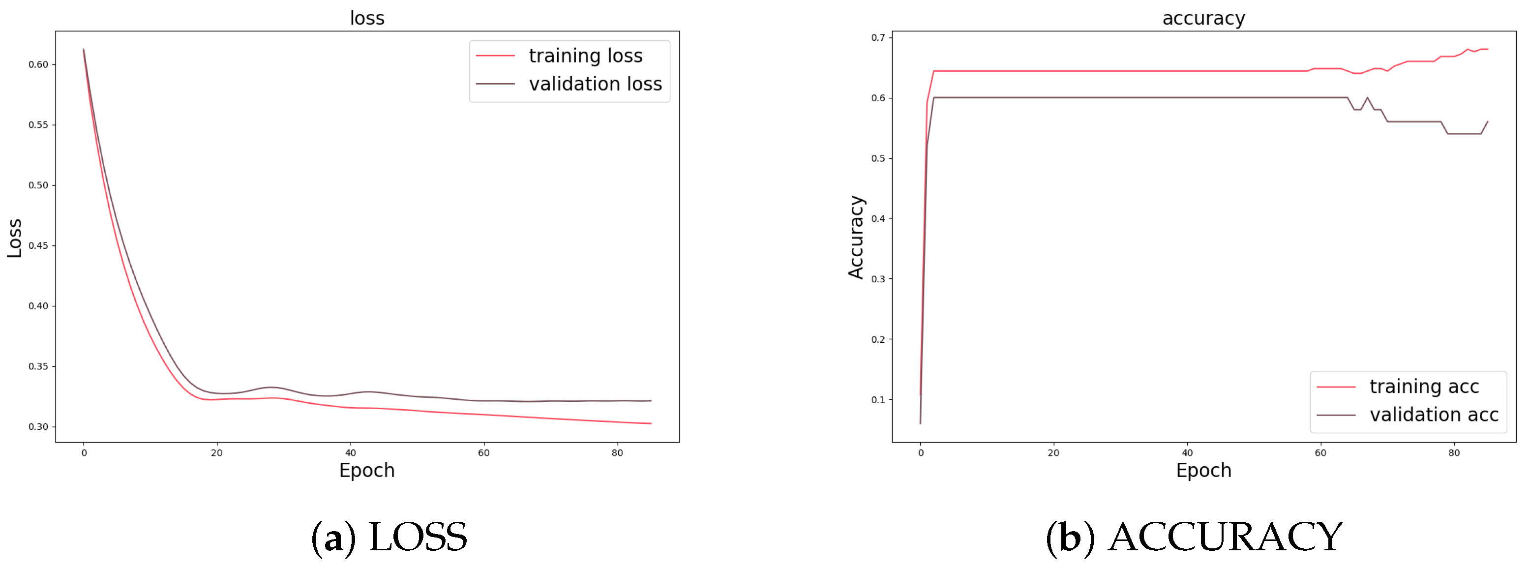 Sustainability 14 16797 g005