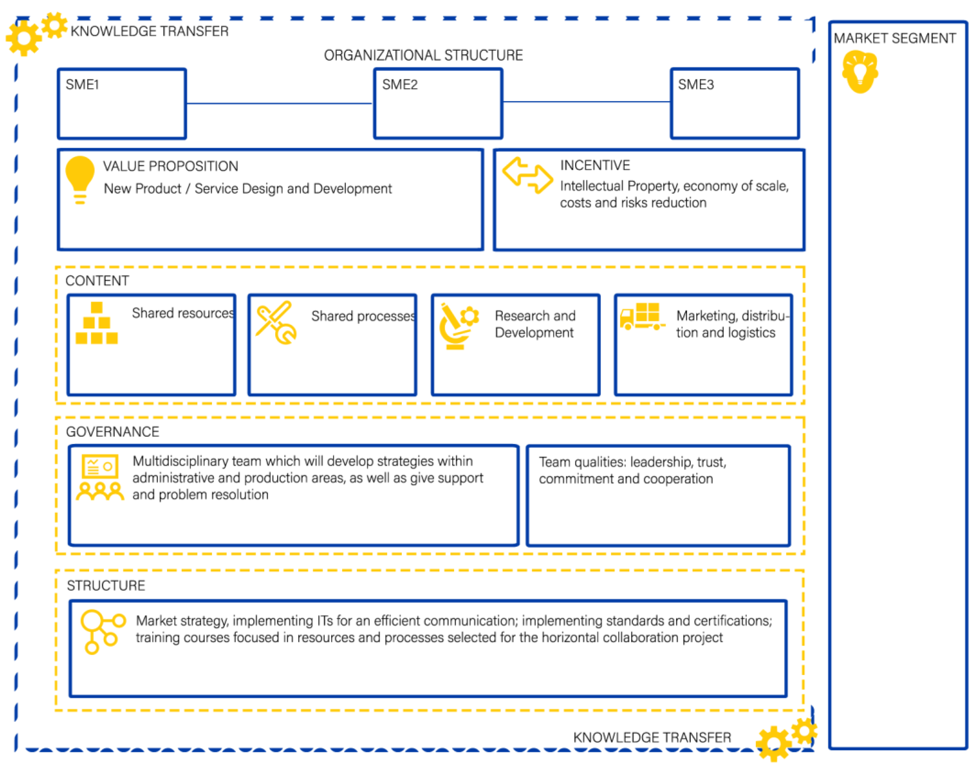 Sustainability 14 16804 g001