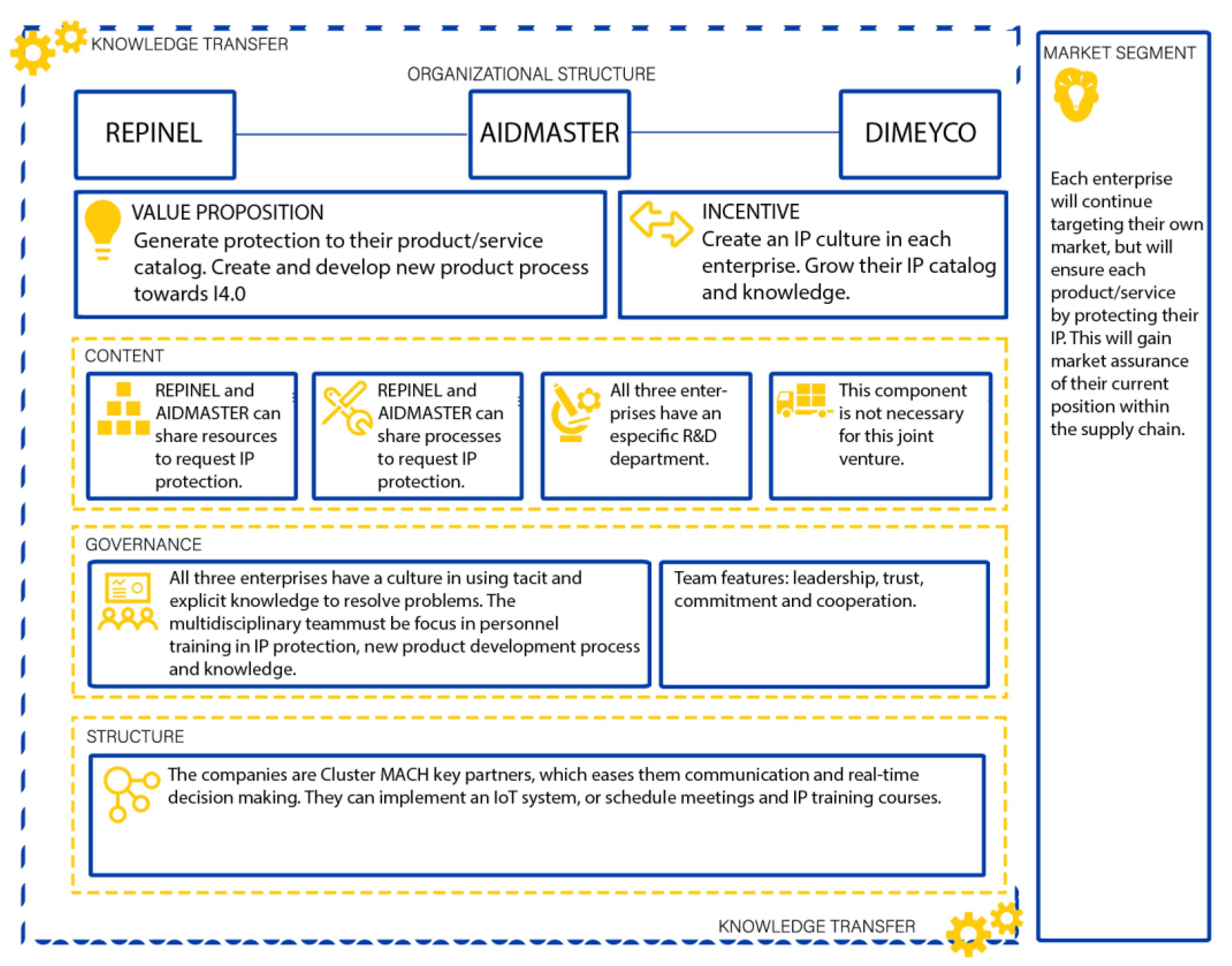 Sustainability 14 16804 g002
