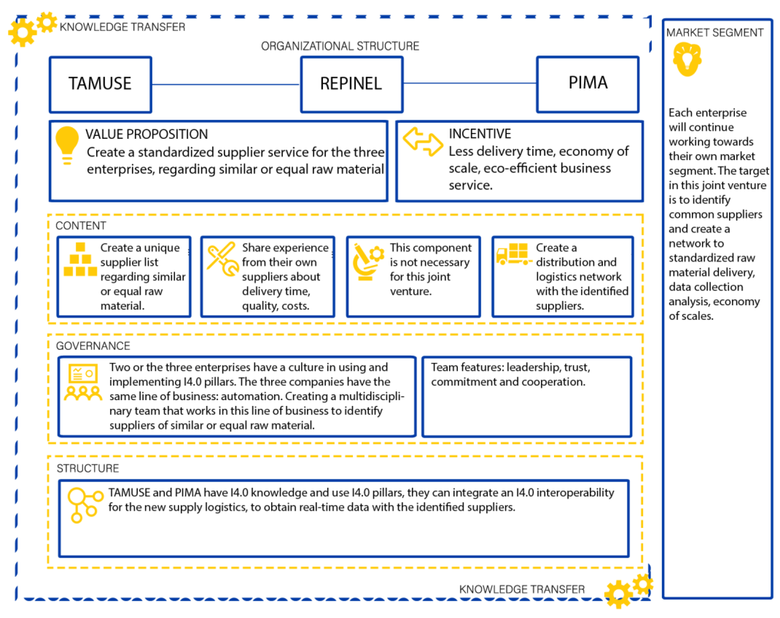 Sustainability 14 16804 g003