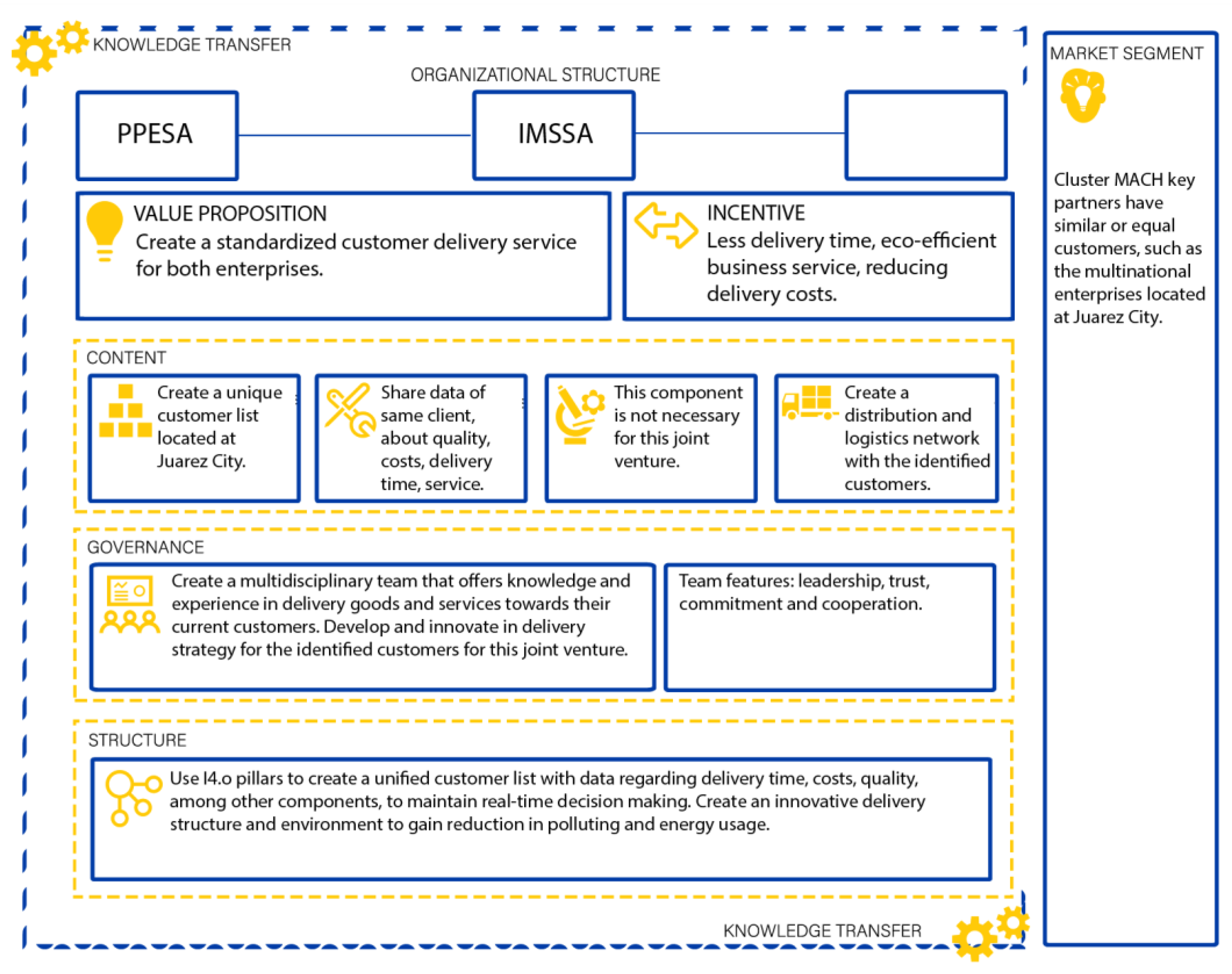 Sustainability 14 16804 g004
