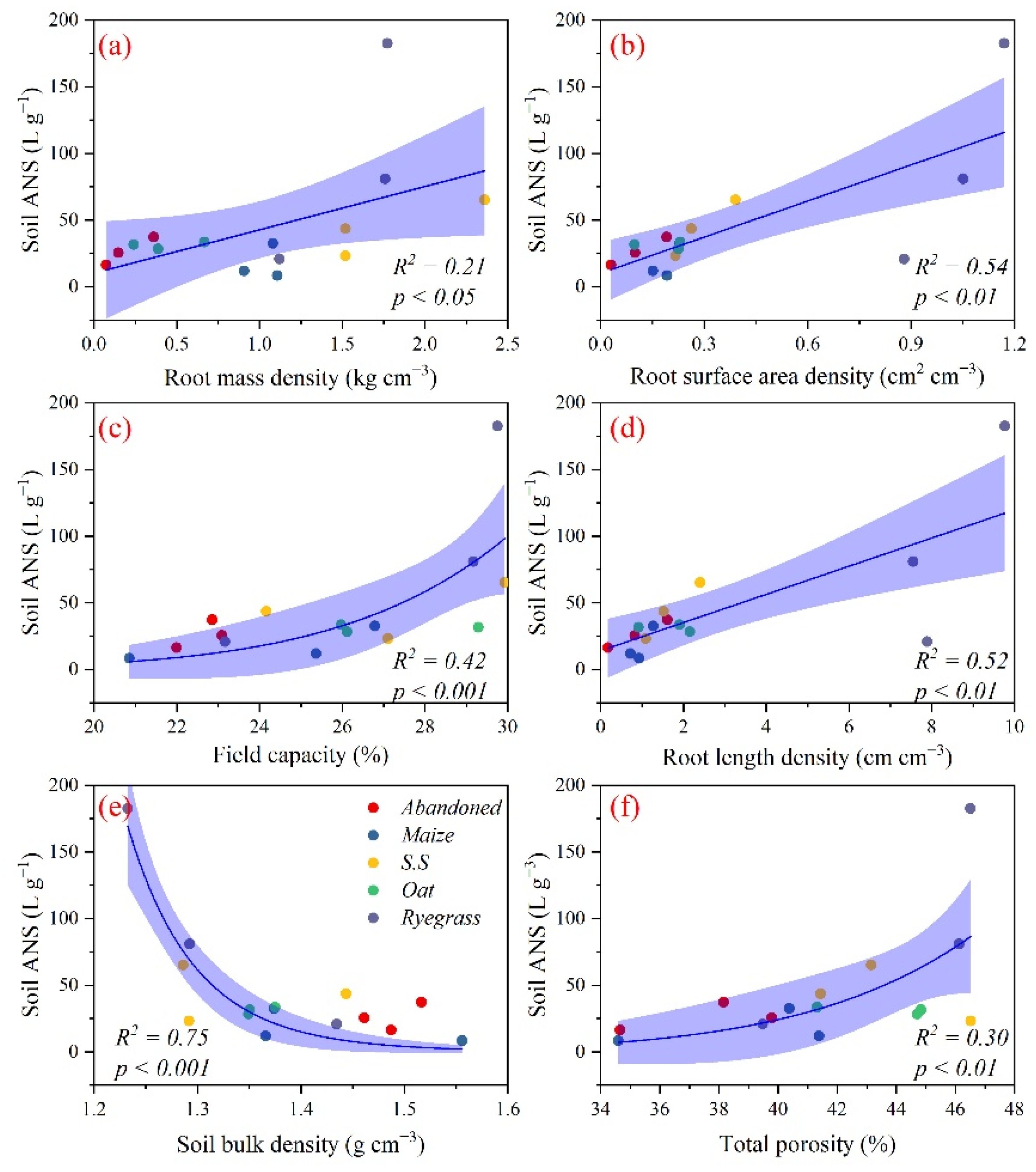 Sustainability 14 16807 g006 Sustainability 14 16807 g006