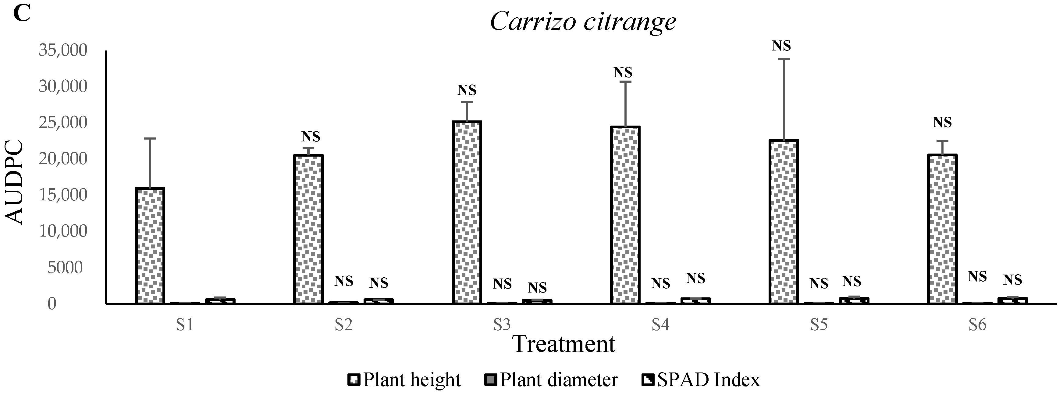 Sustainability 14 16819 g002b