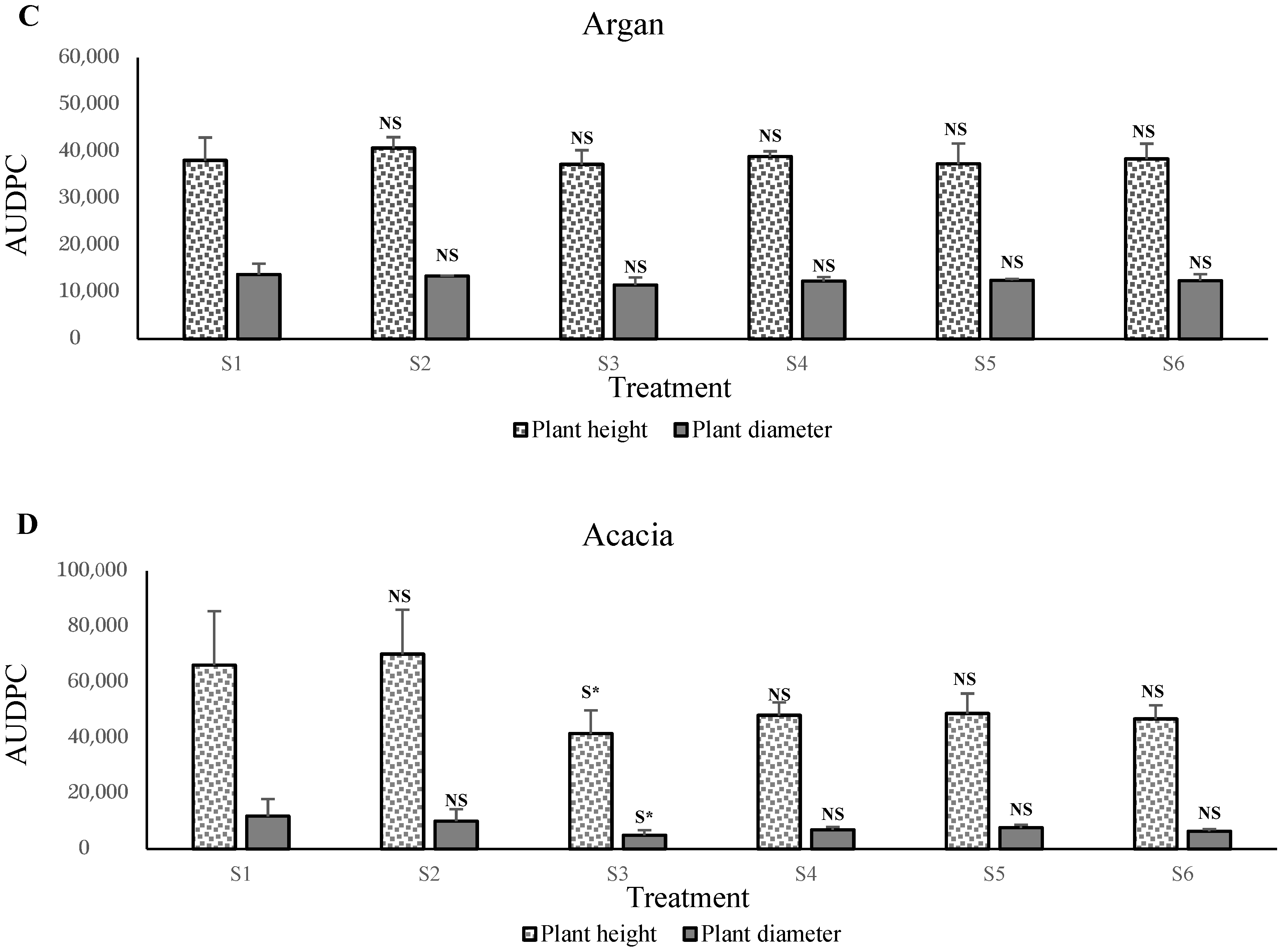 Sustainability 14 16819 g003b