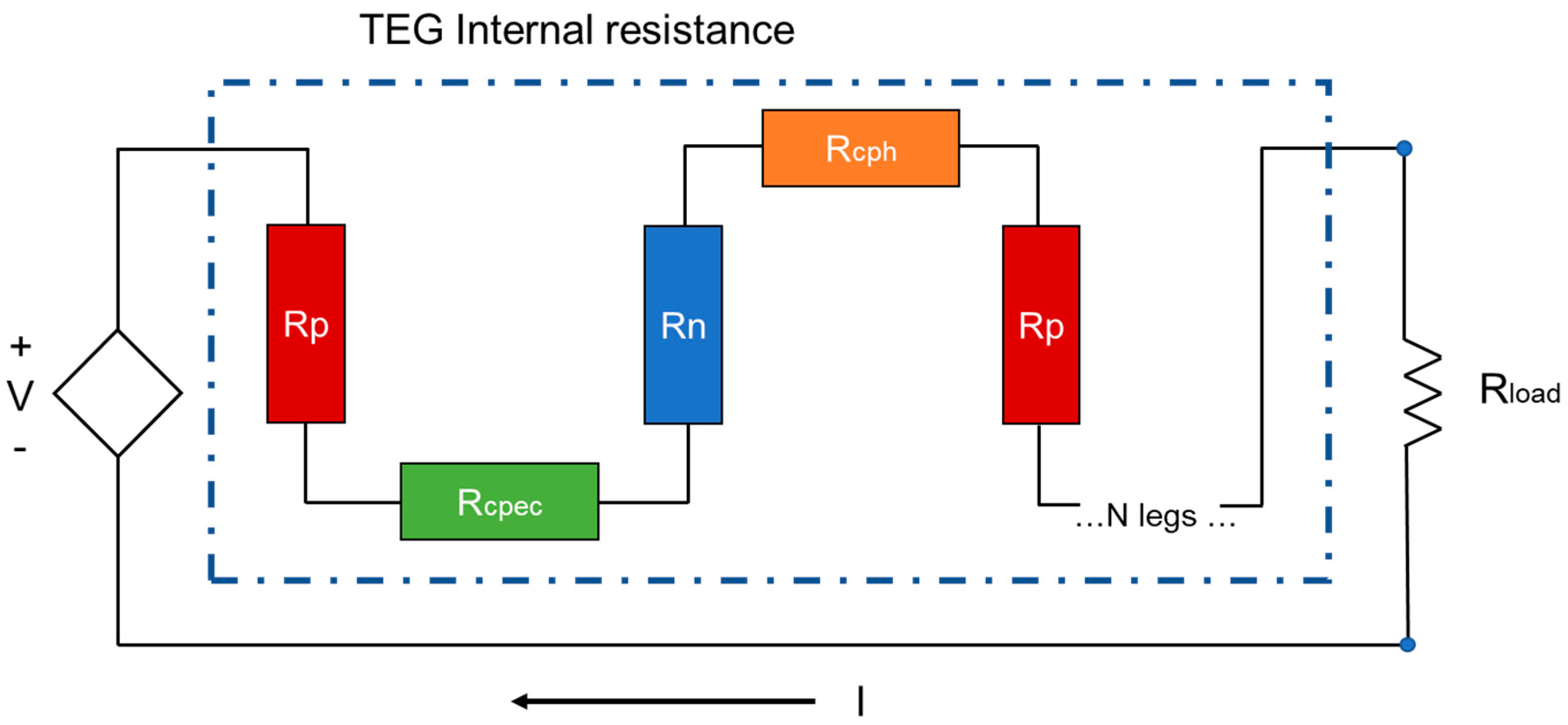 Sustainability 14 16821 g002