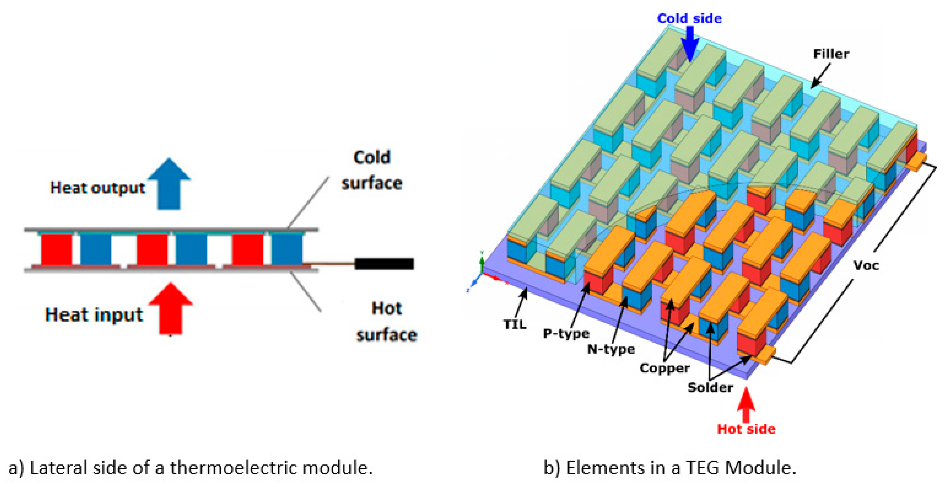 Sustainability 14 16821 g003