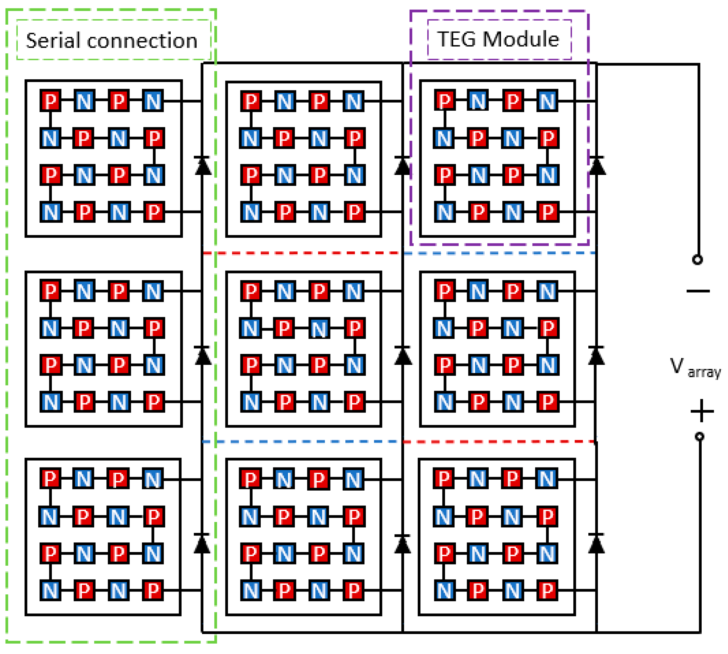 Sustainability 14 16821 g004