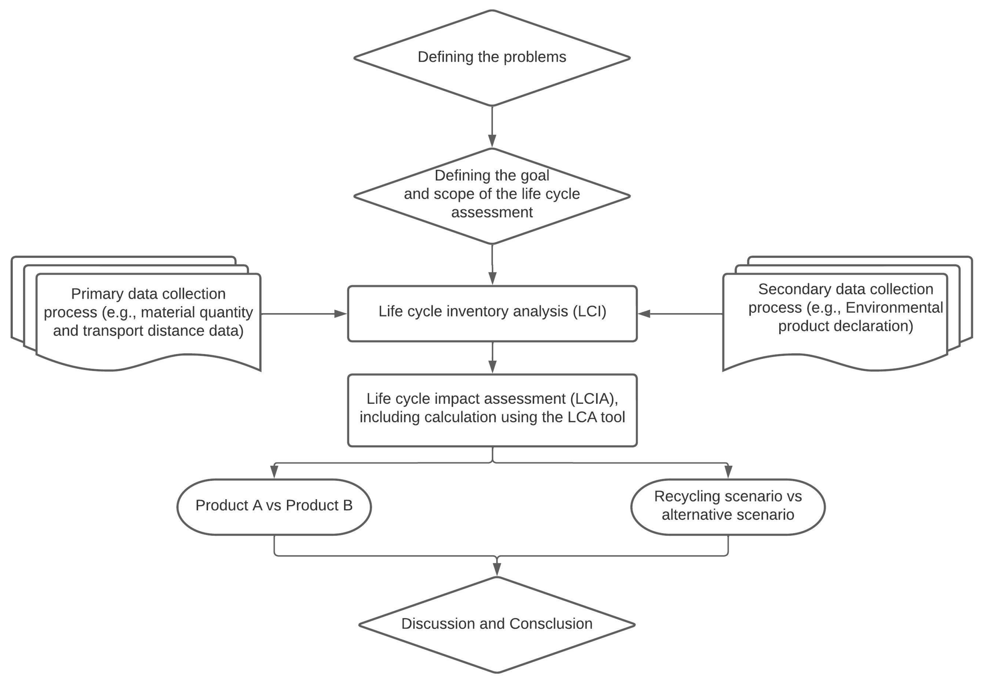 Sustainability 14 16832 g002