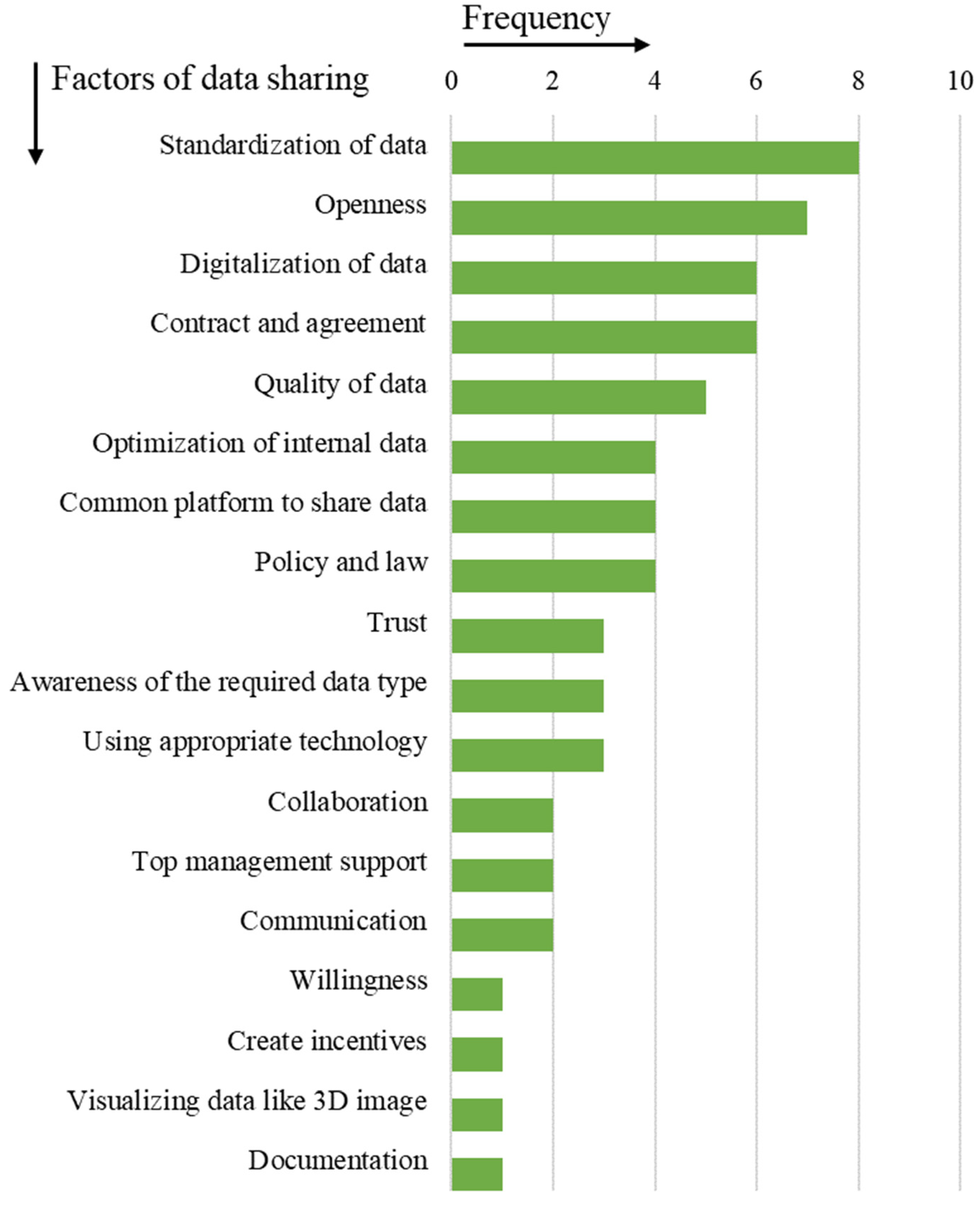 Sustainability 14 16835 g002