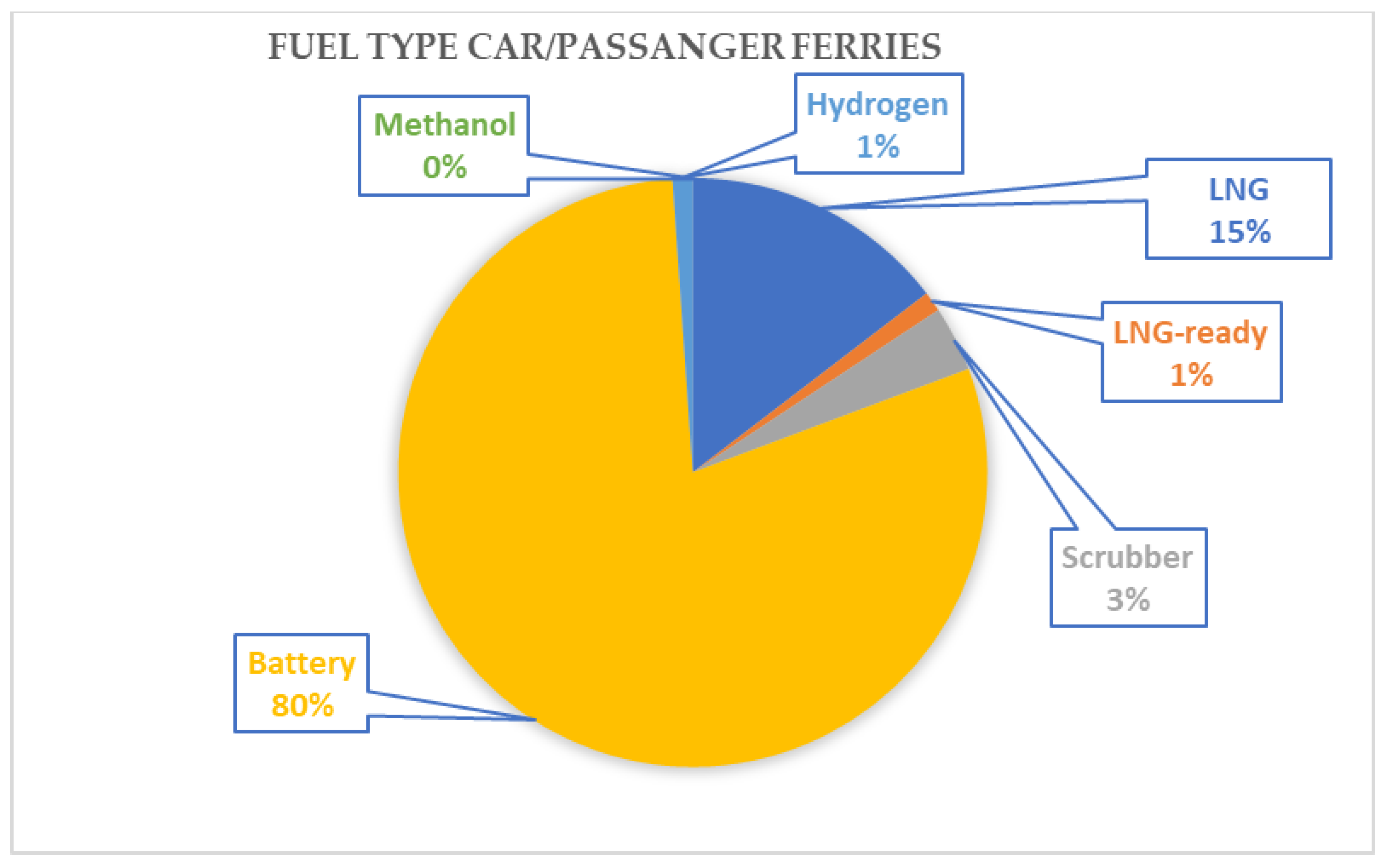 Sustainability 14 16841 g001