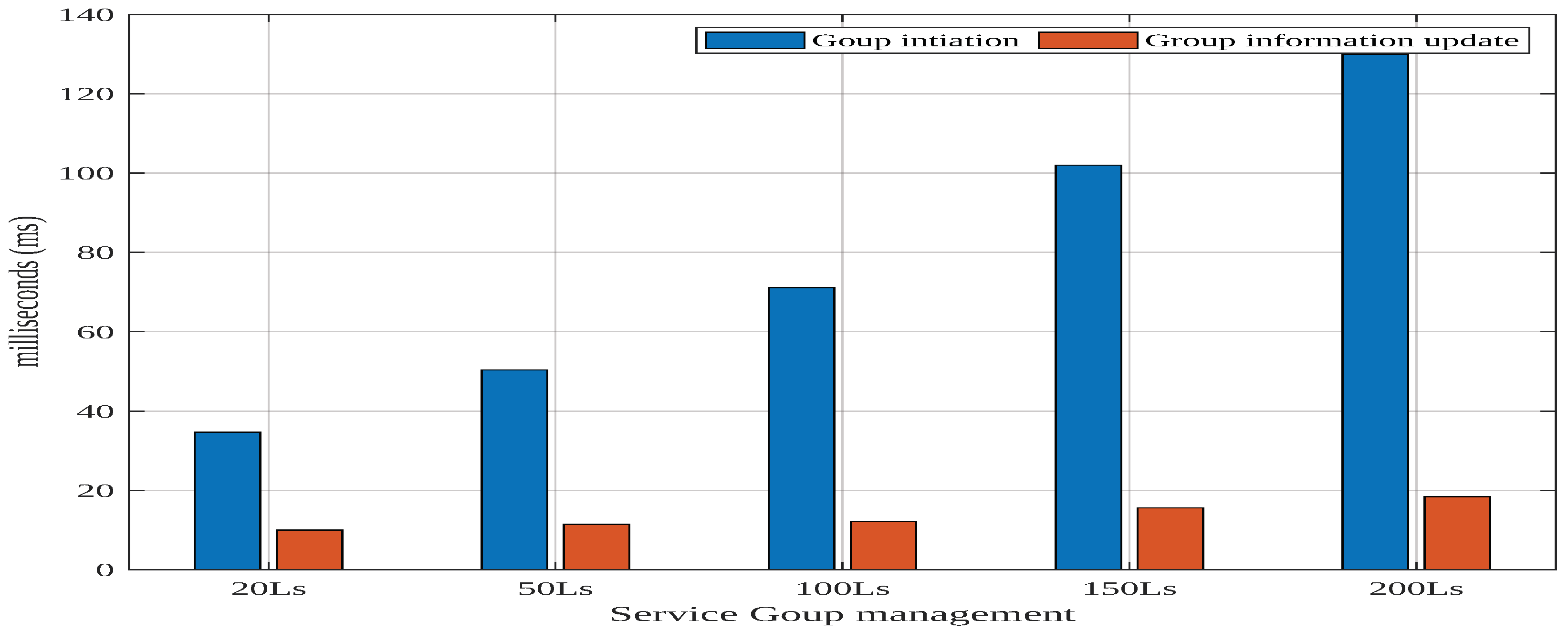 Sustainability 14 16844 g016
