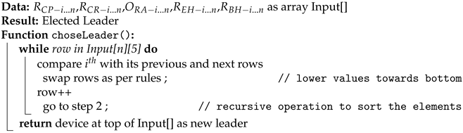 Sustainability 14 16844 i001