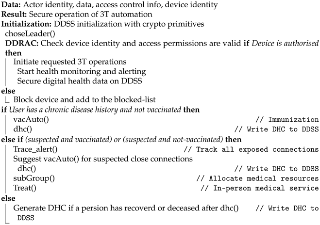 Sustainability 14 16844 i002