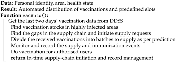 Sustainability 14 16844 i004