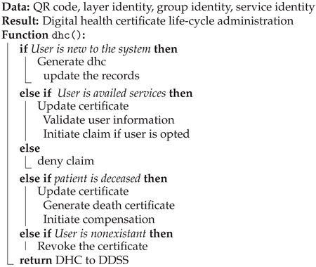 Sustainability 14 16844 i005
