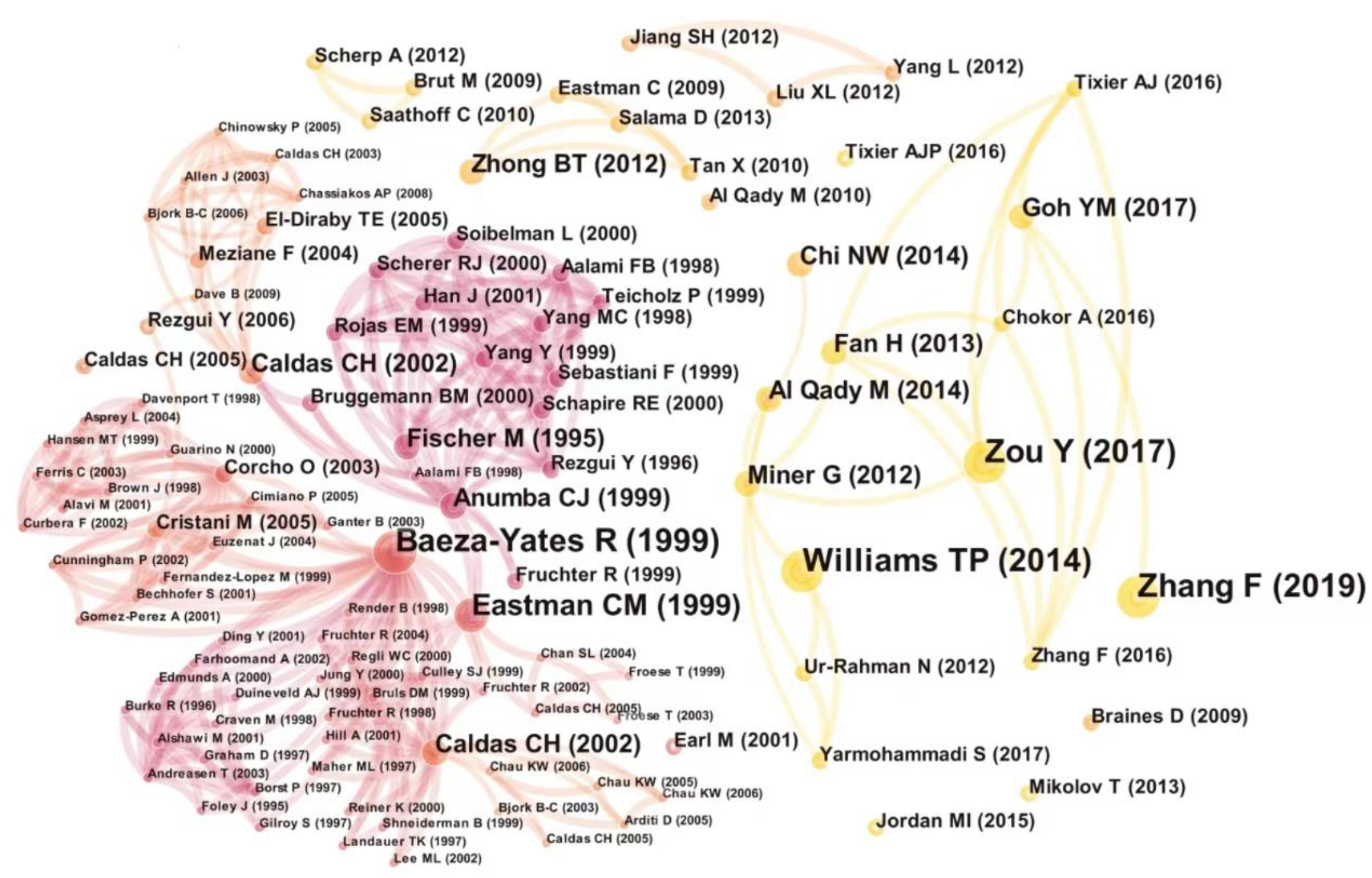 Sustainability 14 16846 g009 Sustainability 14 16846 g009