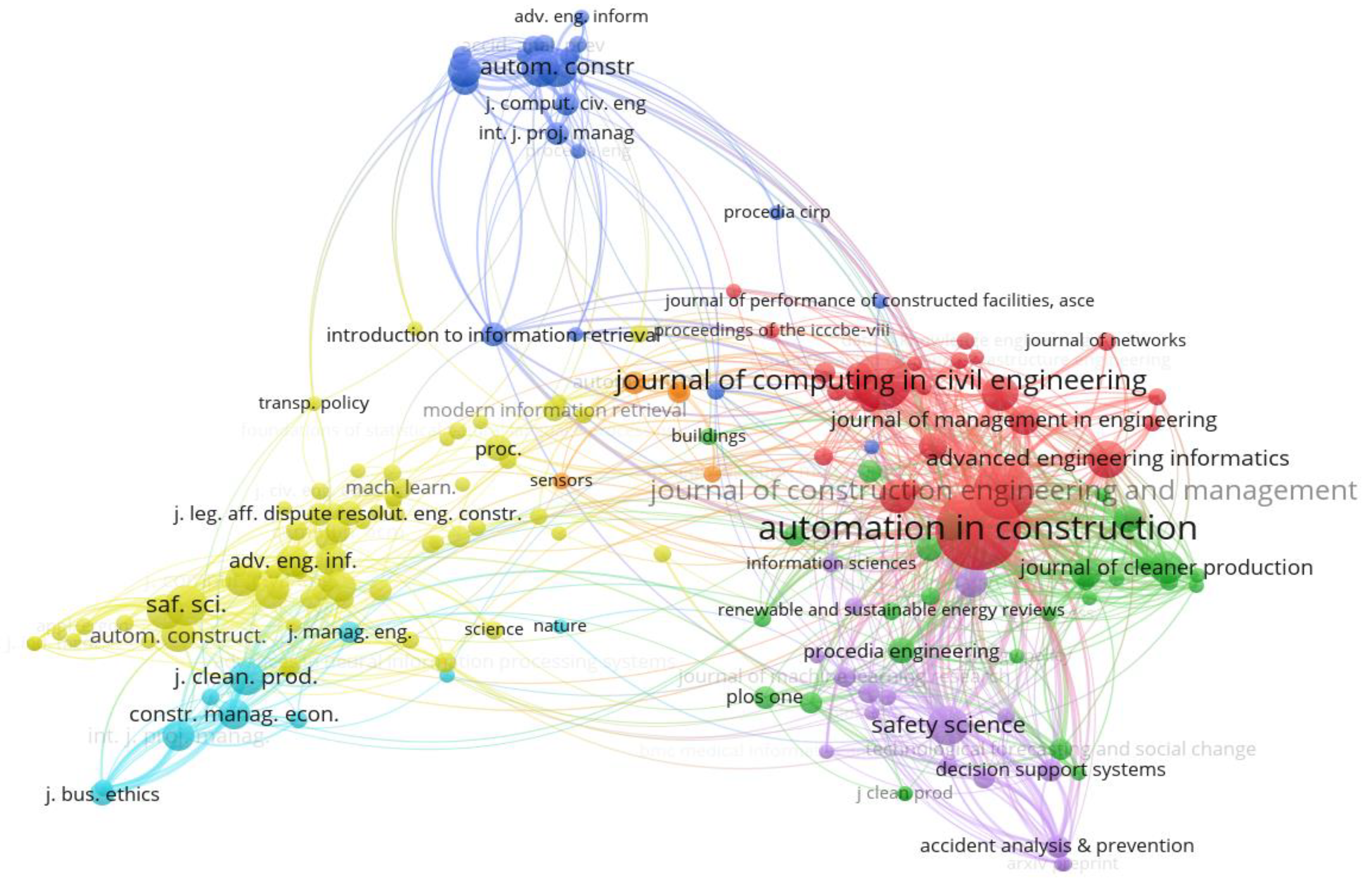 Sustainability 14 16846 g010 Sustainability 14 16846 g010