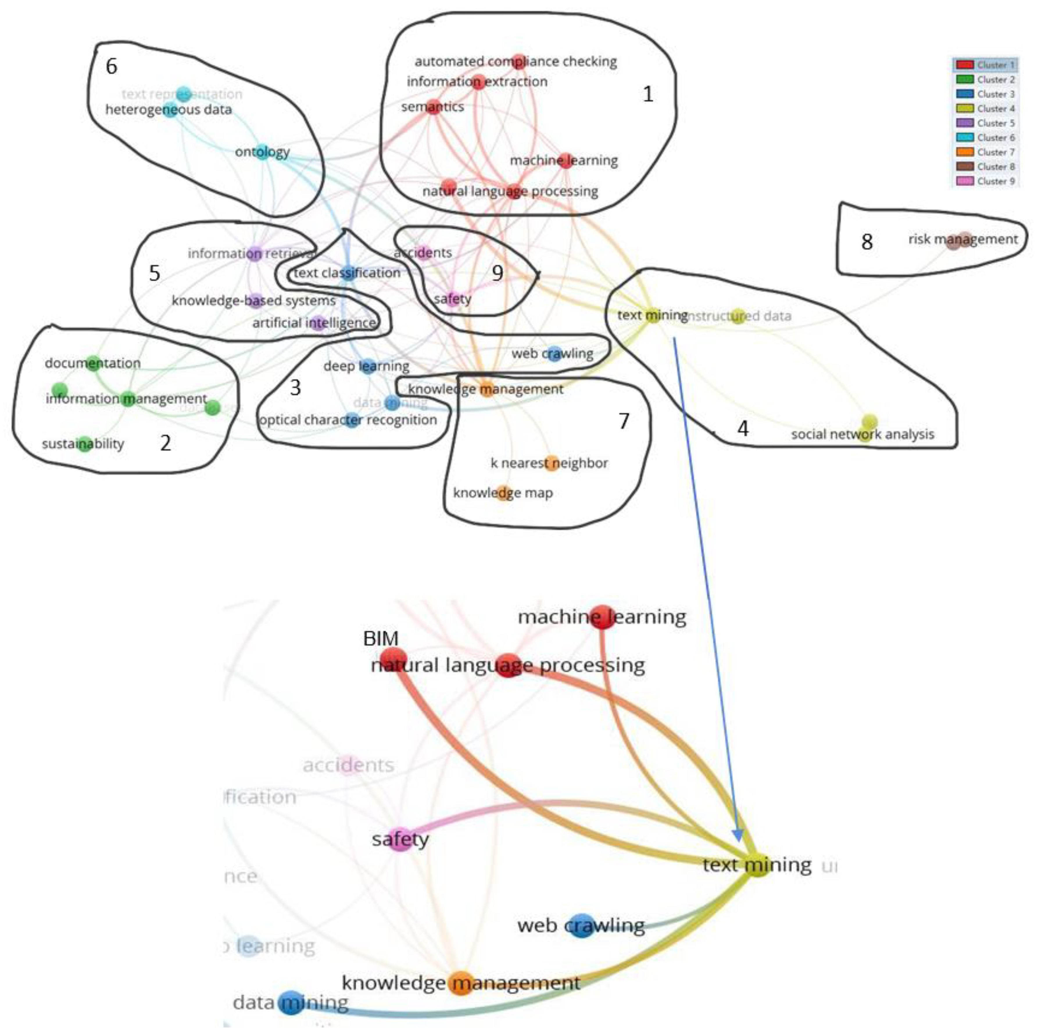 Sustainability 14 16846 g011 Sustainability 14 16846 g011