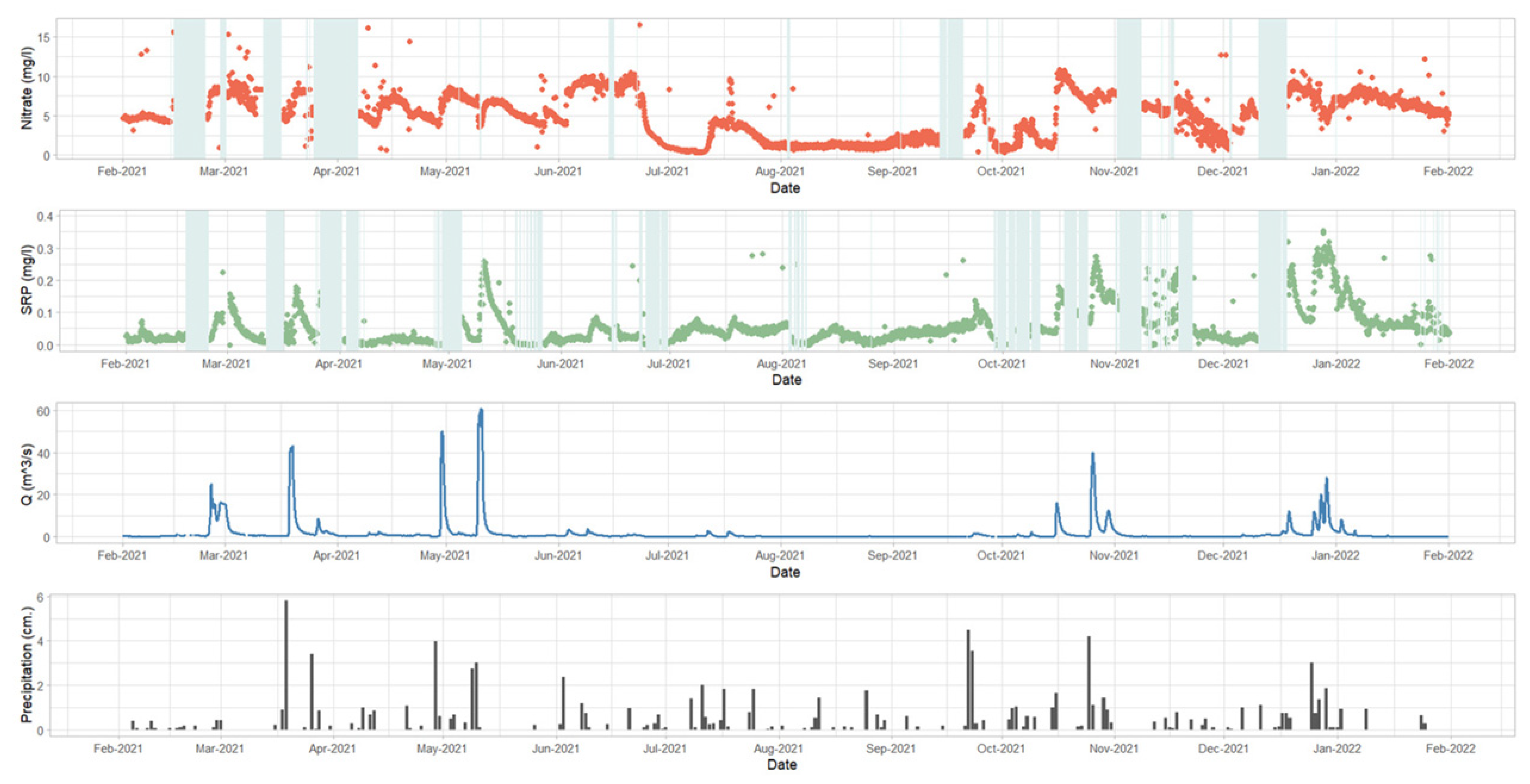 Sustainability 14 16848 g003