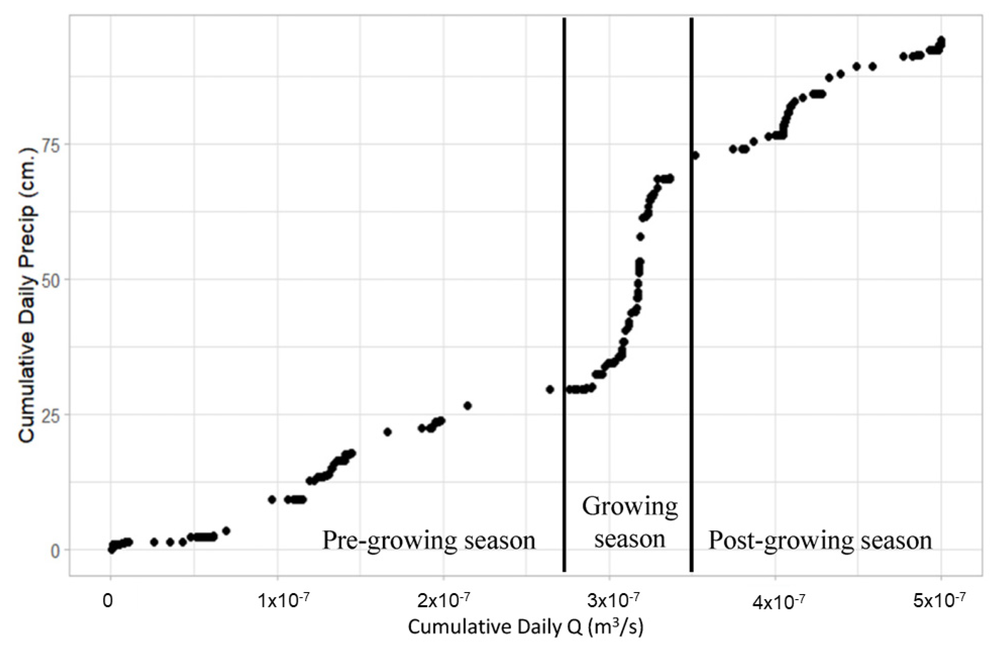 Sustainability 14 16848 g004