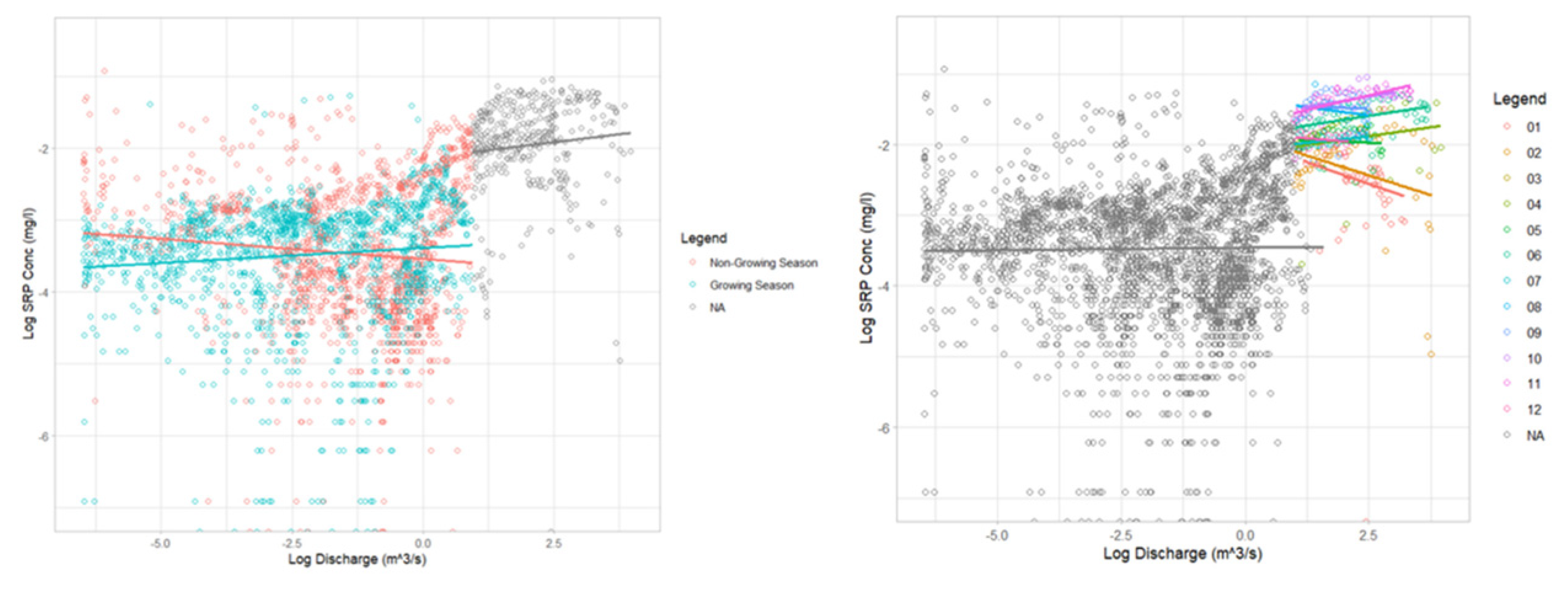 Sustainability 14 16848 g008