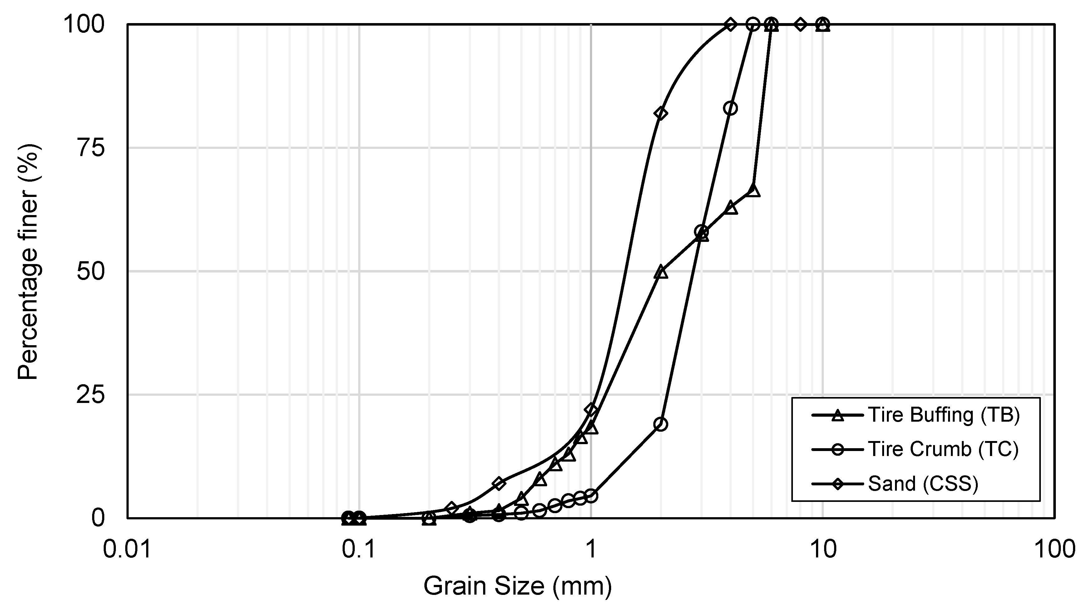 Sustainability 14 16850 g001