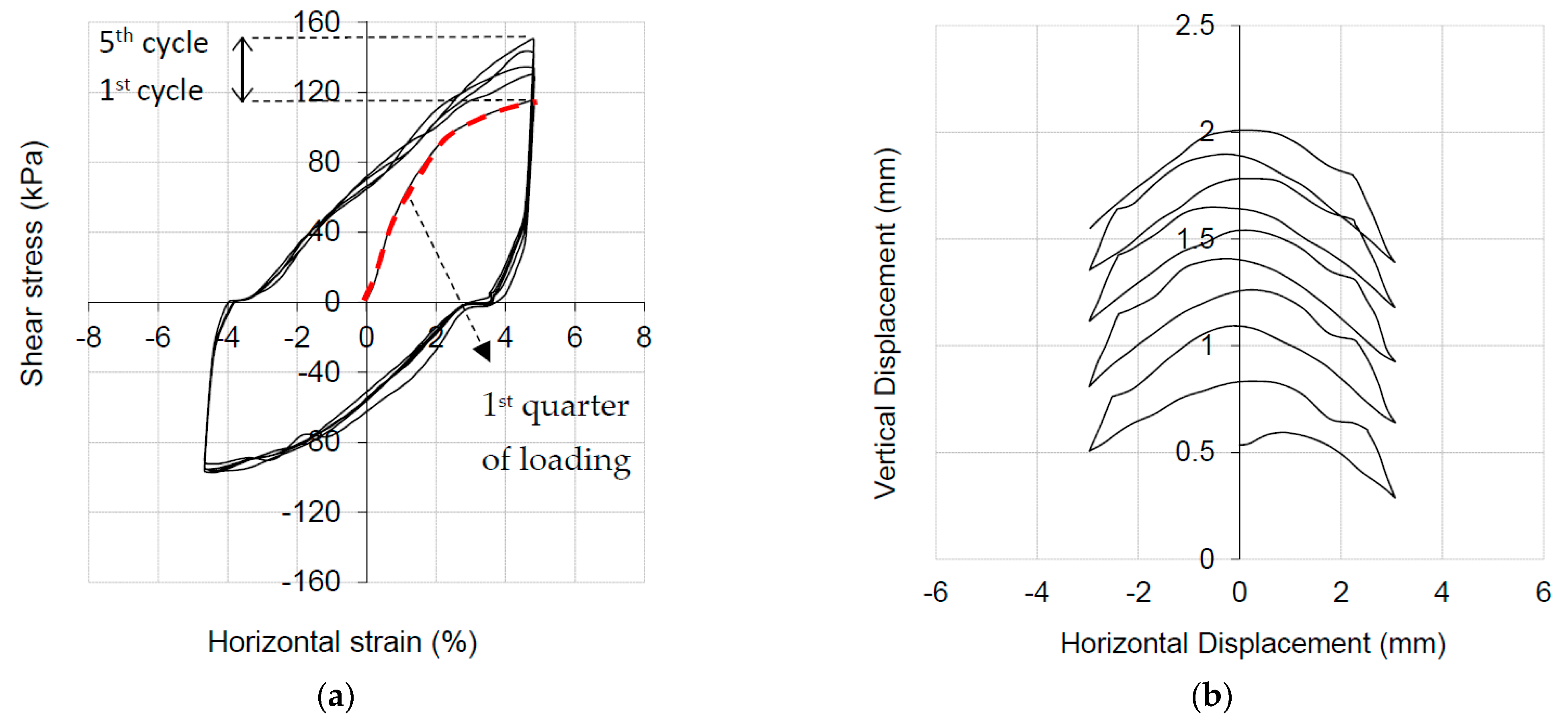 Sustainability 14 16850 g004