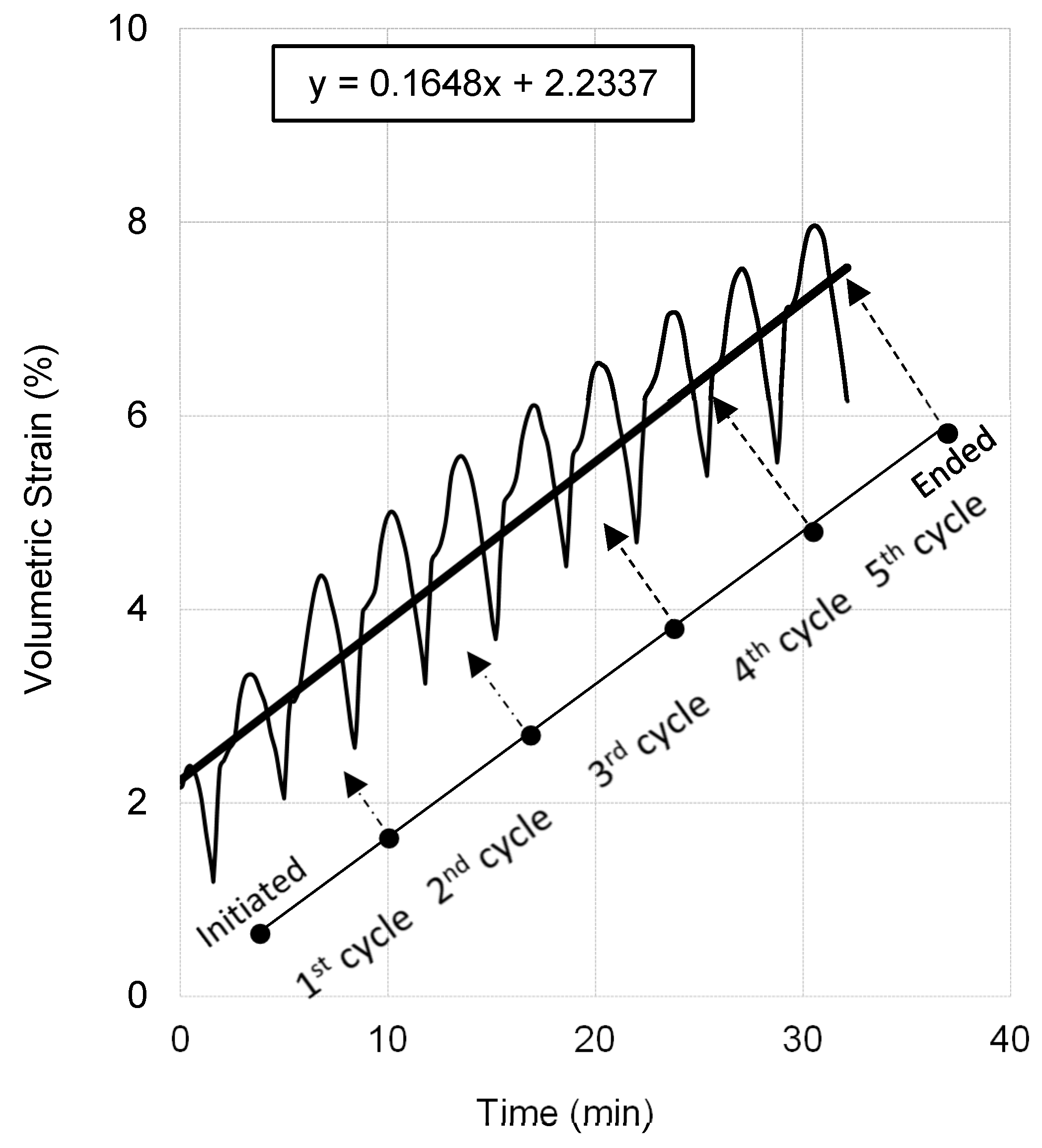 Sustainability 14 16850 g005