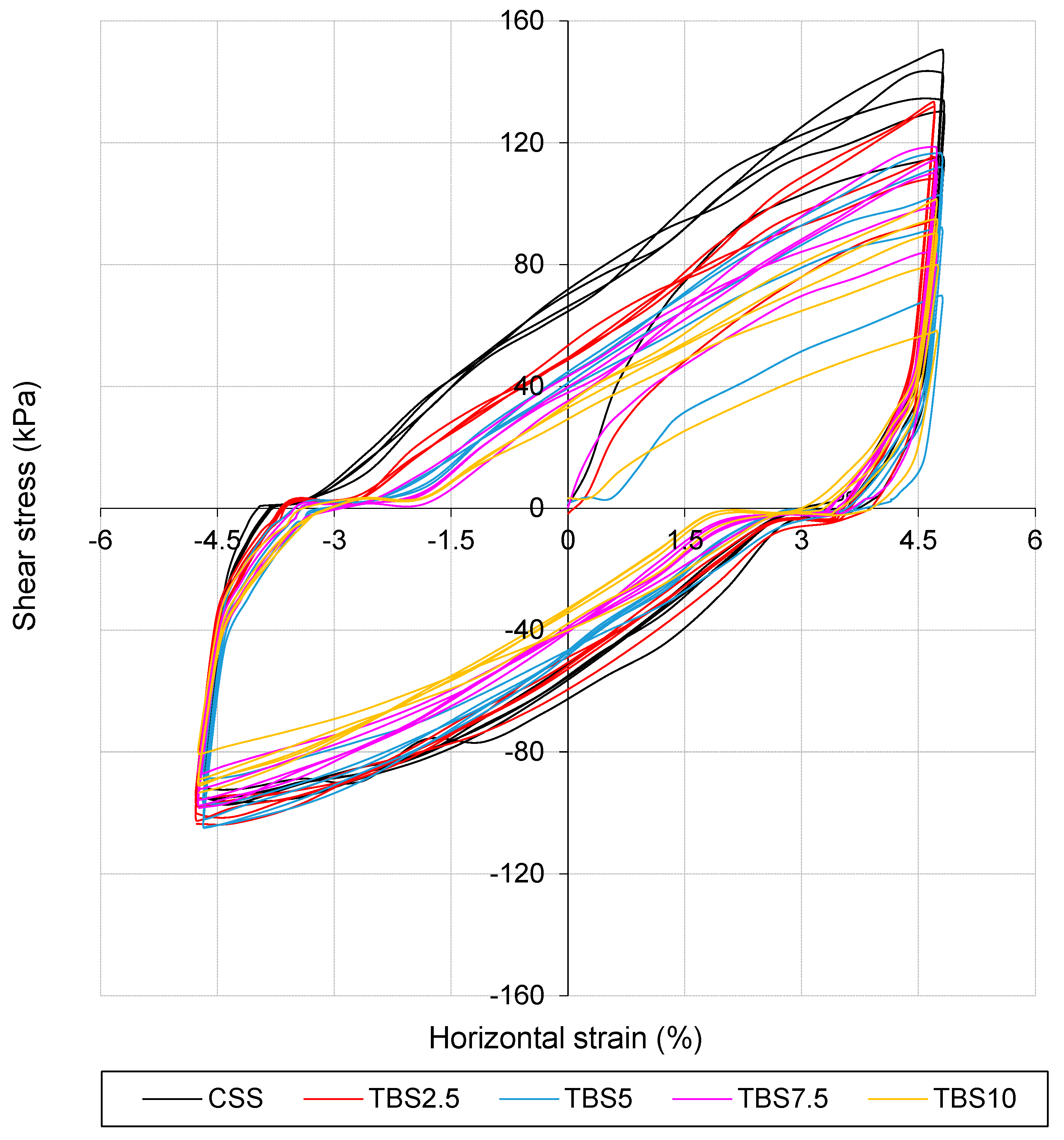 Sustainability 14 16850 g006
