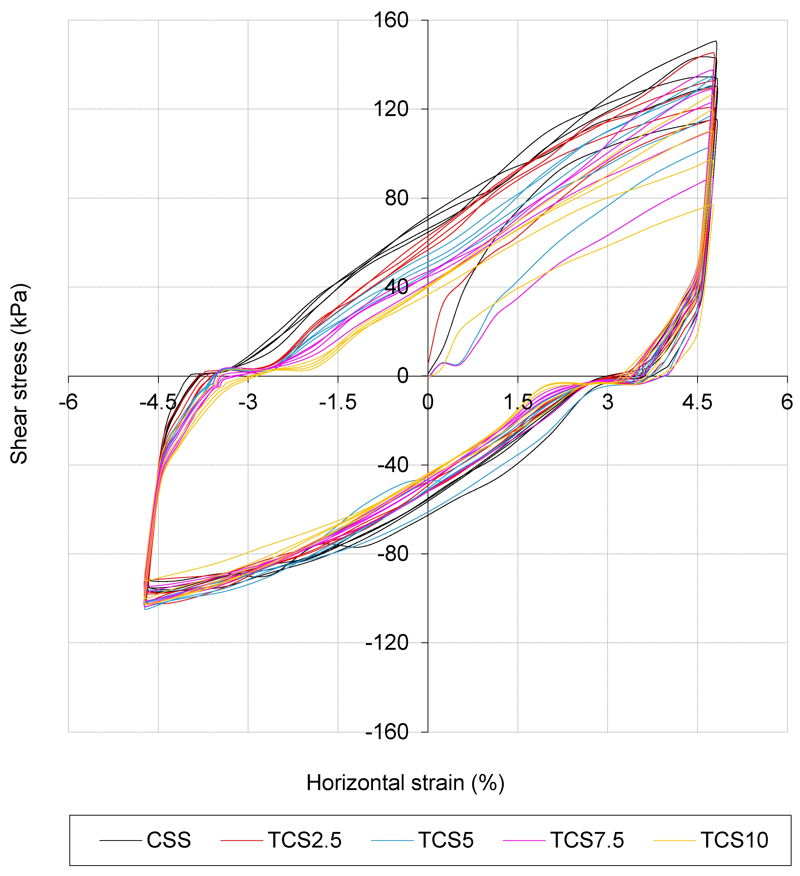 Sustainability 14 16850 g008