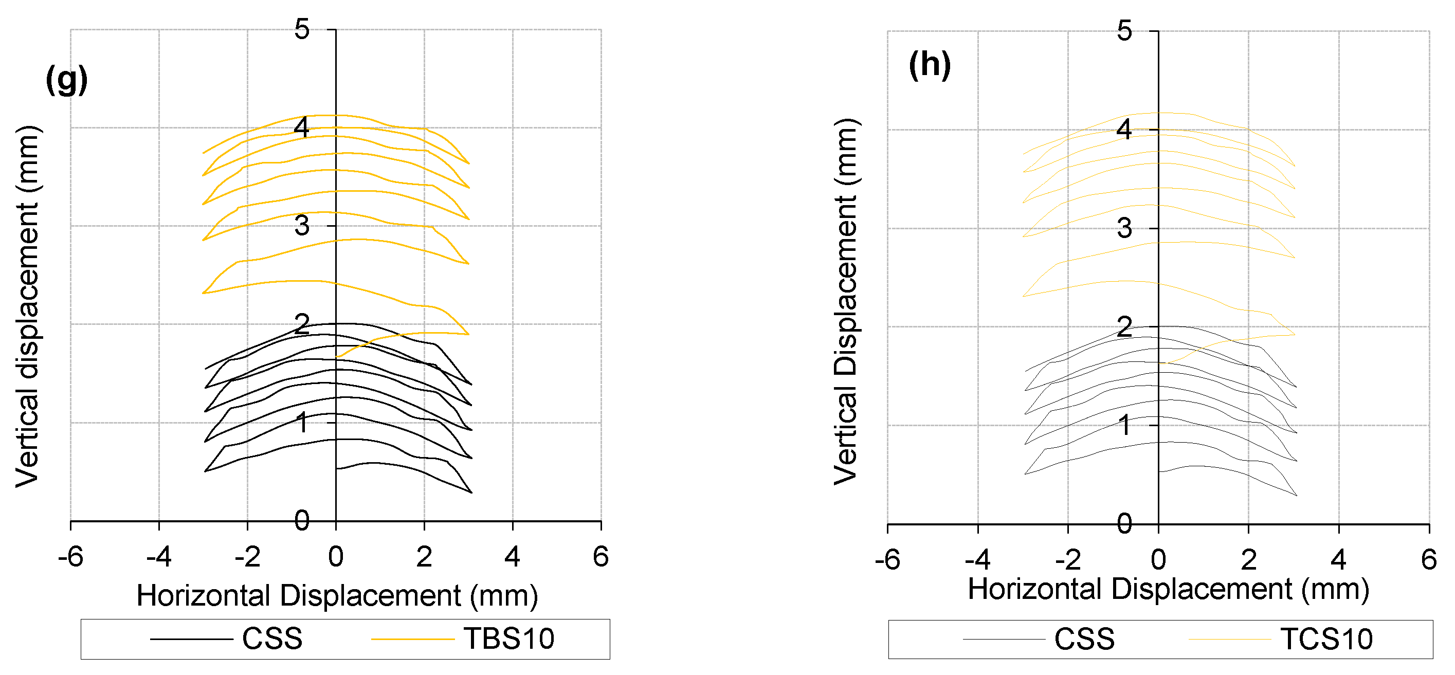 Sustainability 14 16850 g011b